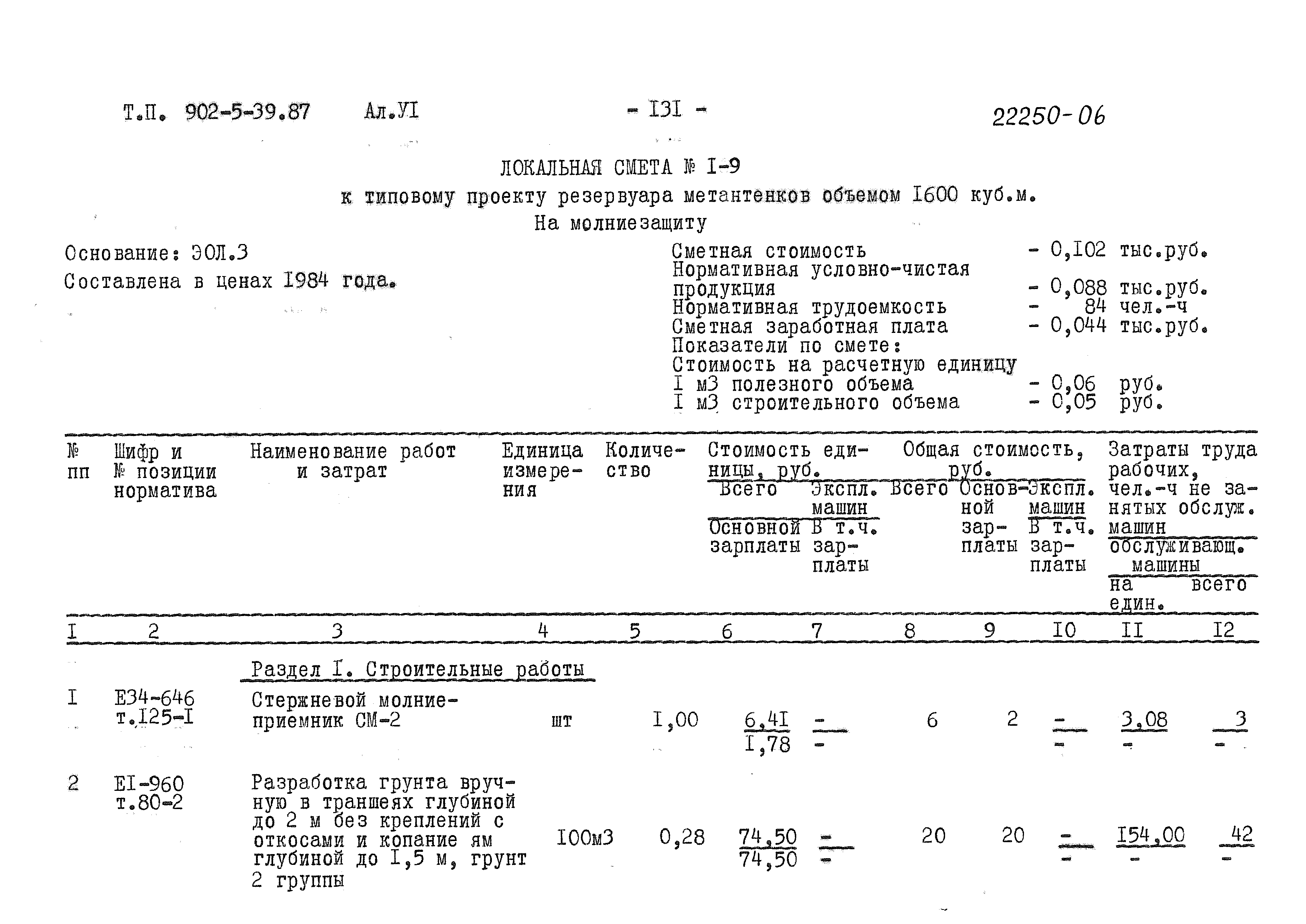 Типовой проект 902-5-39.87
