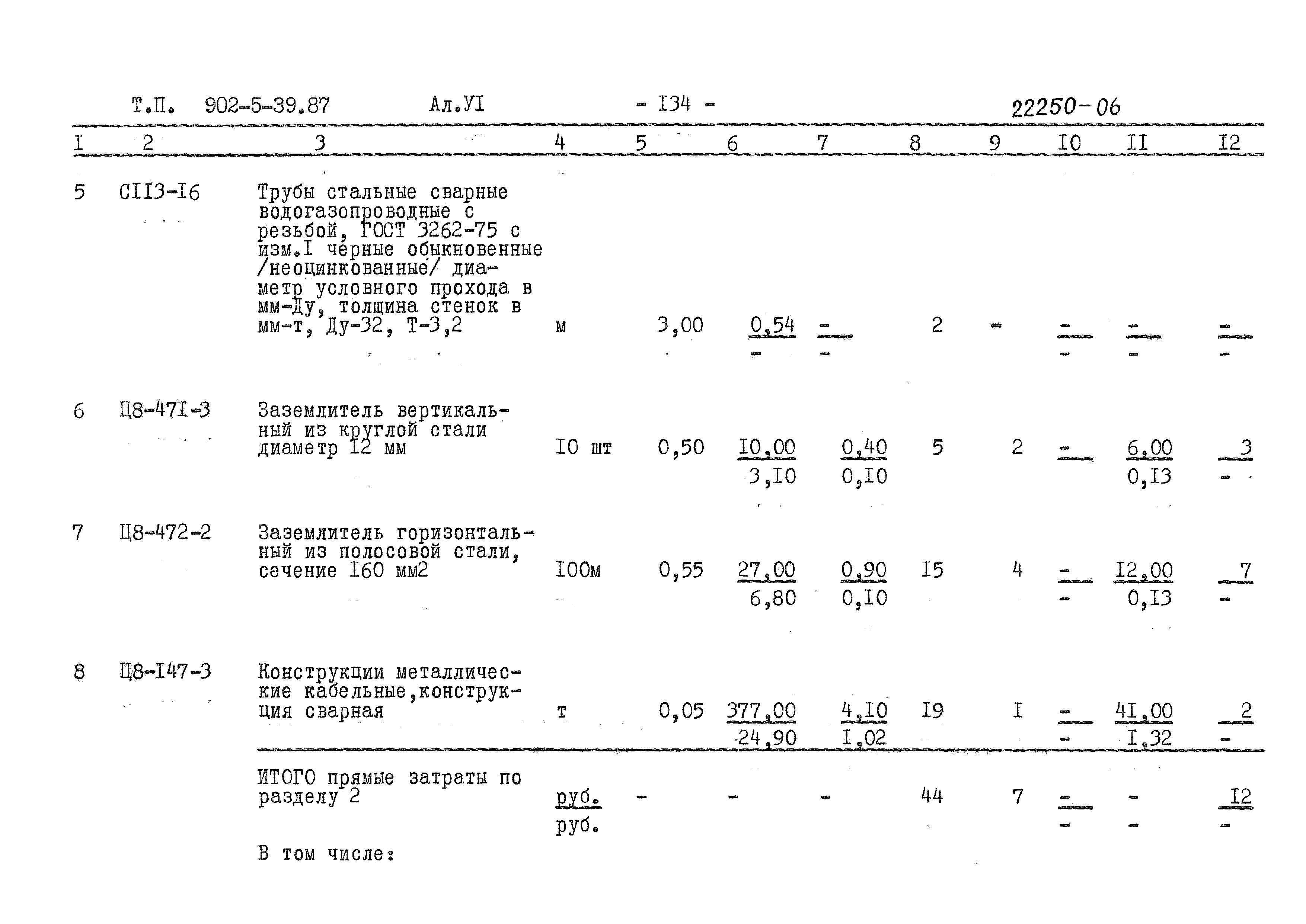 Типовой проект 902-5-39.87