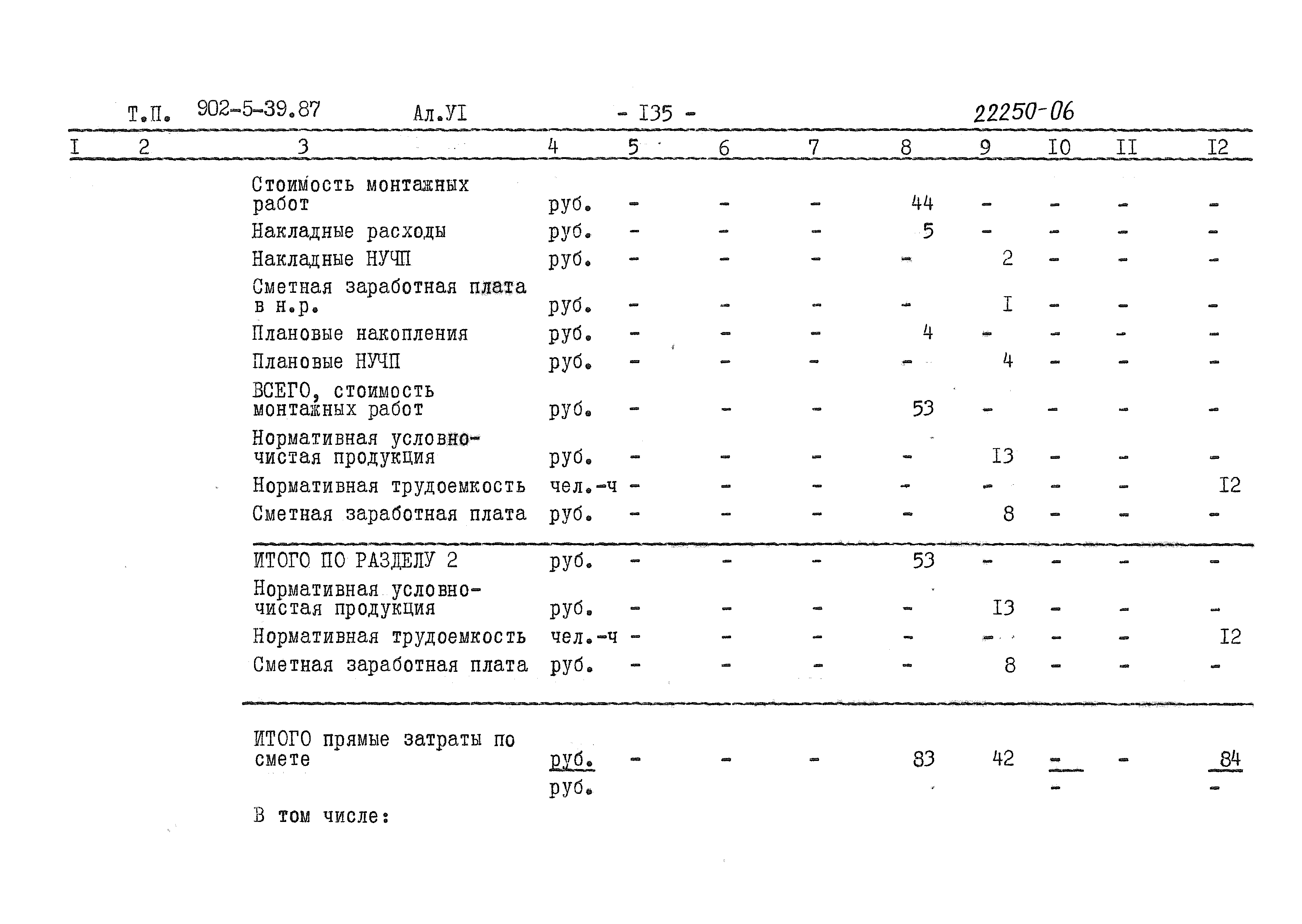 Типовой проект 902-5-39.87