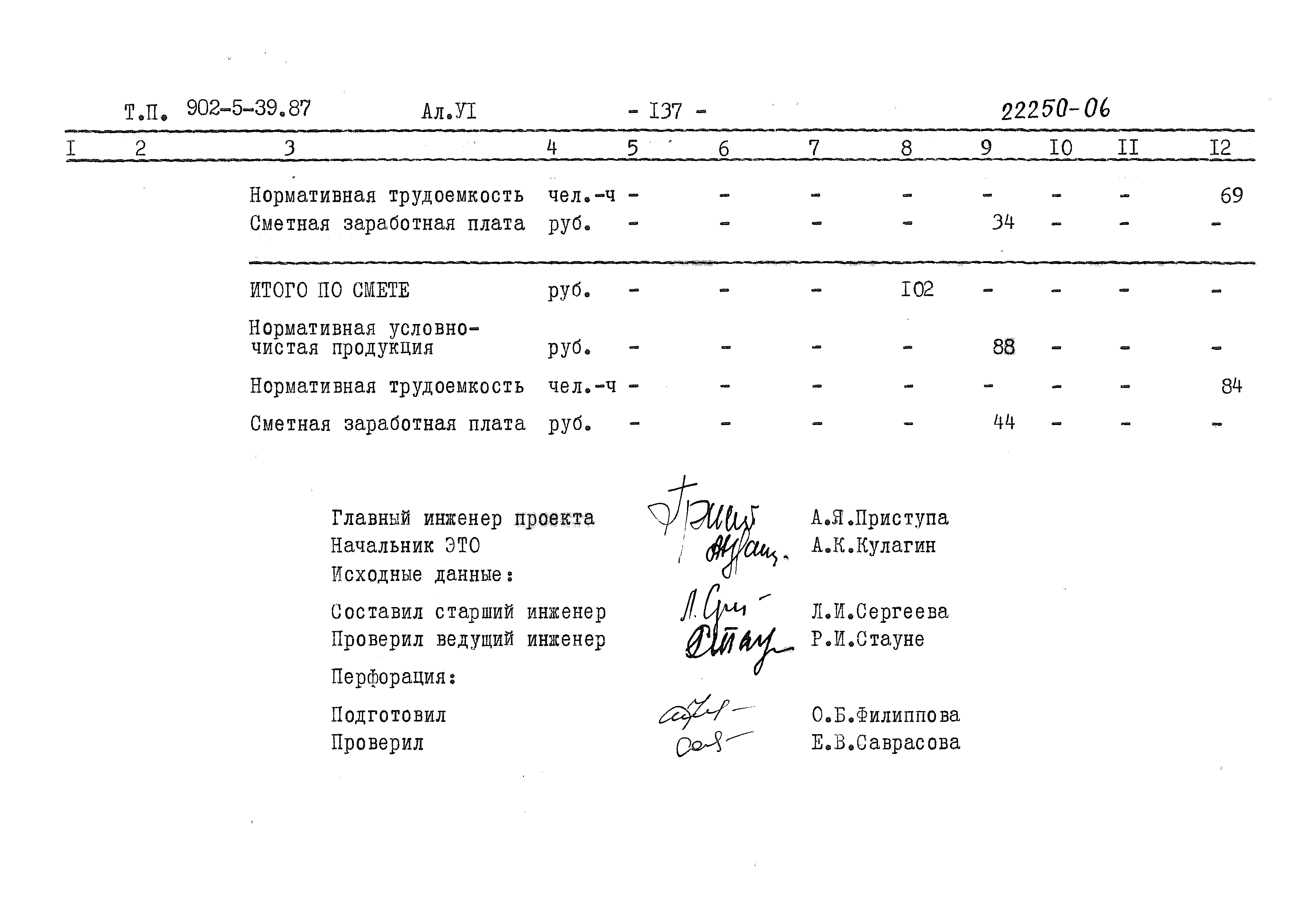 Типовой проект 902-5-39.87