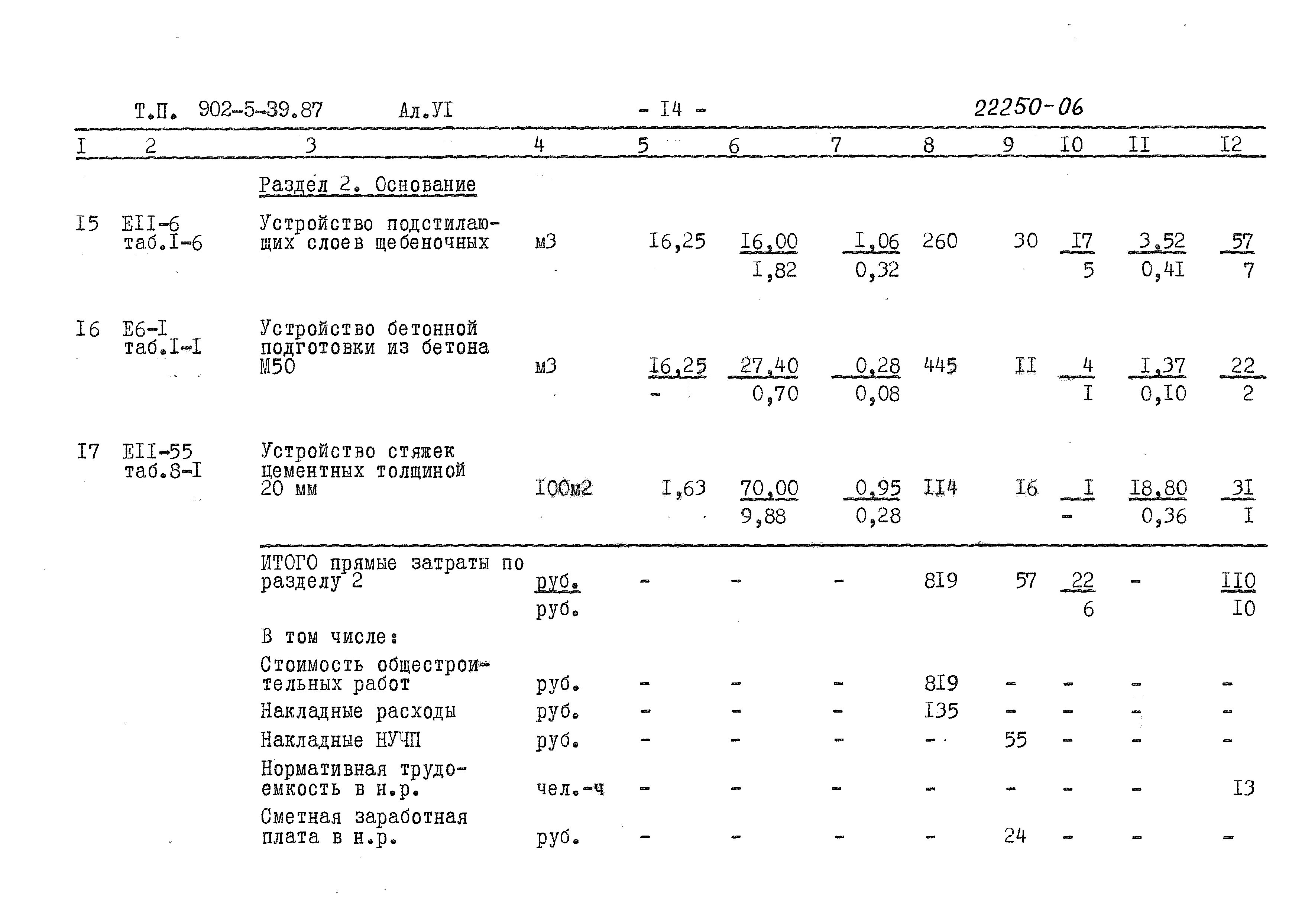 Типовой проект 902-5-39.87