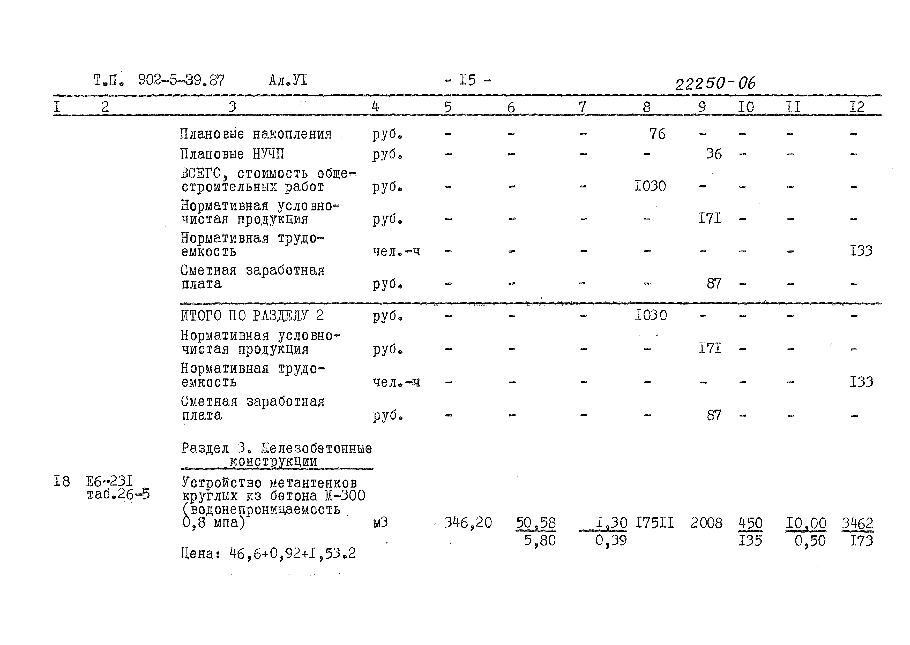 Типовой проект 902-5-39.87