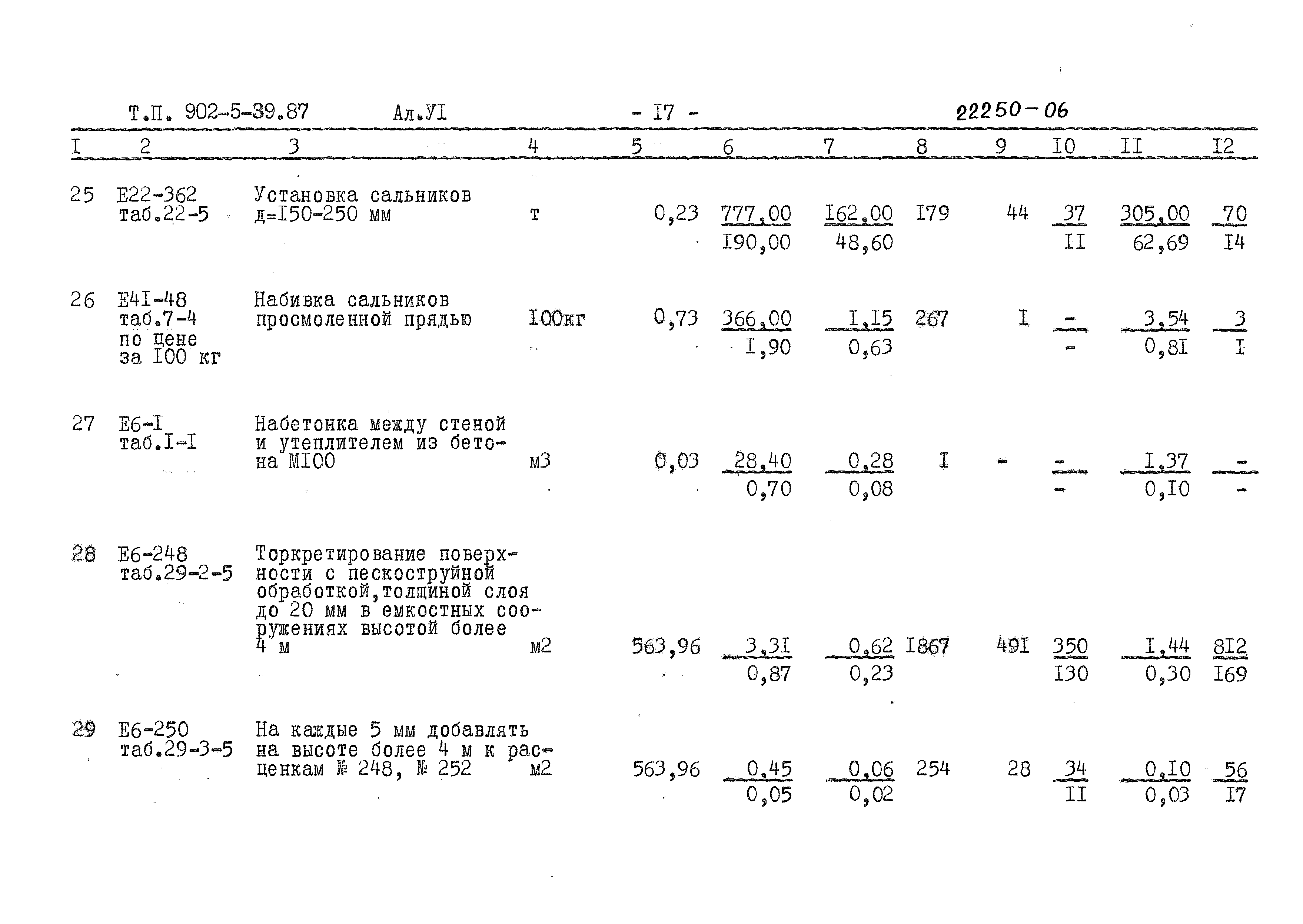 Типовой проект 902-5-39.87