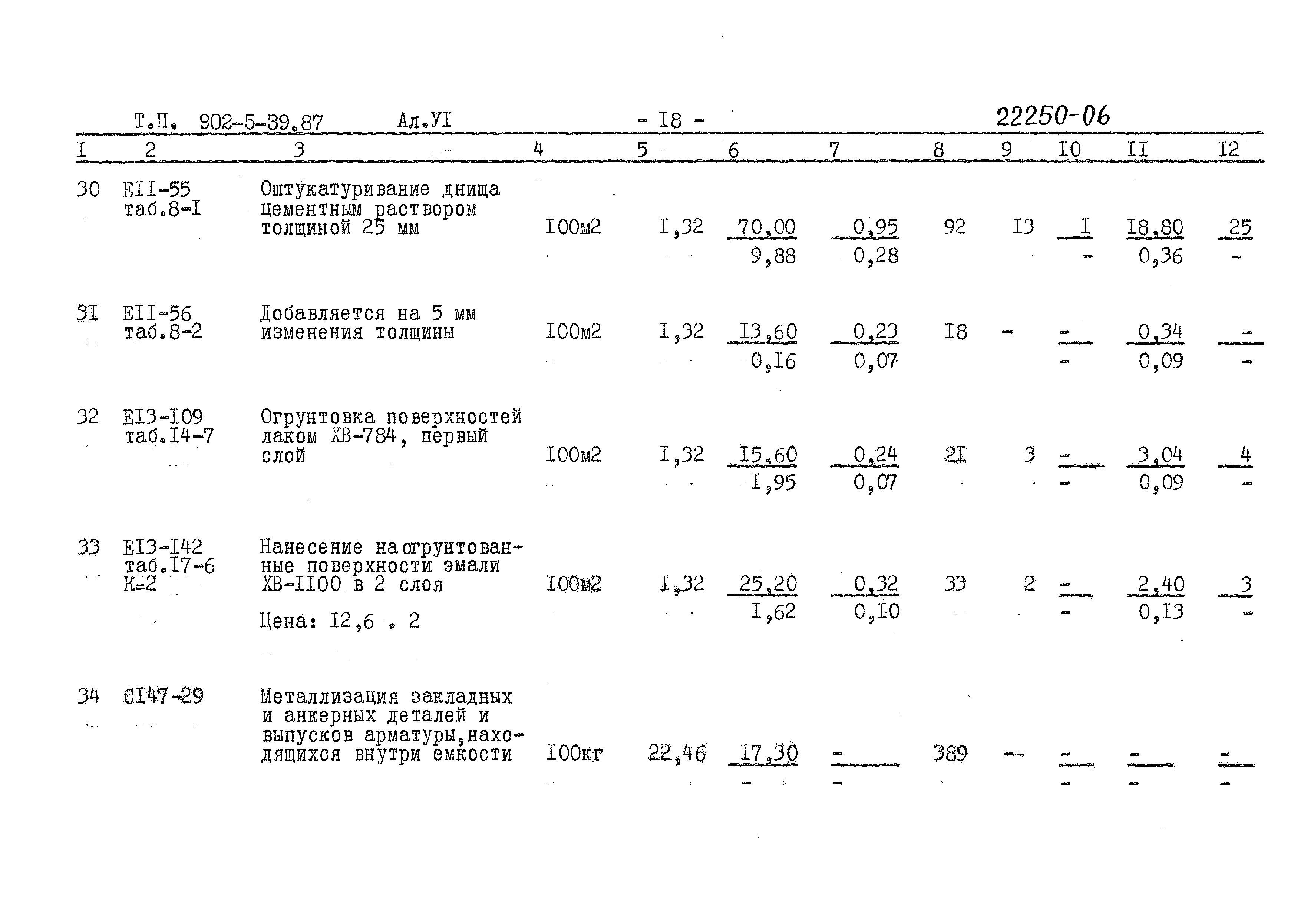 Типовой проект 902-5-39.87