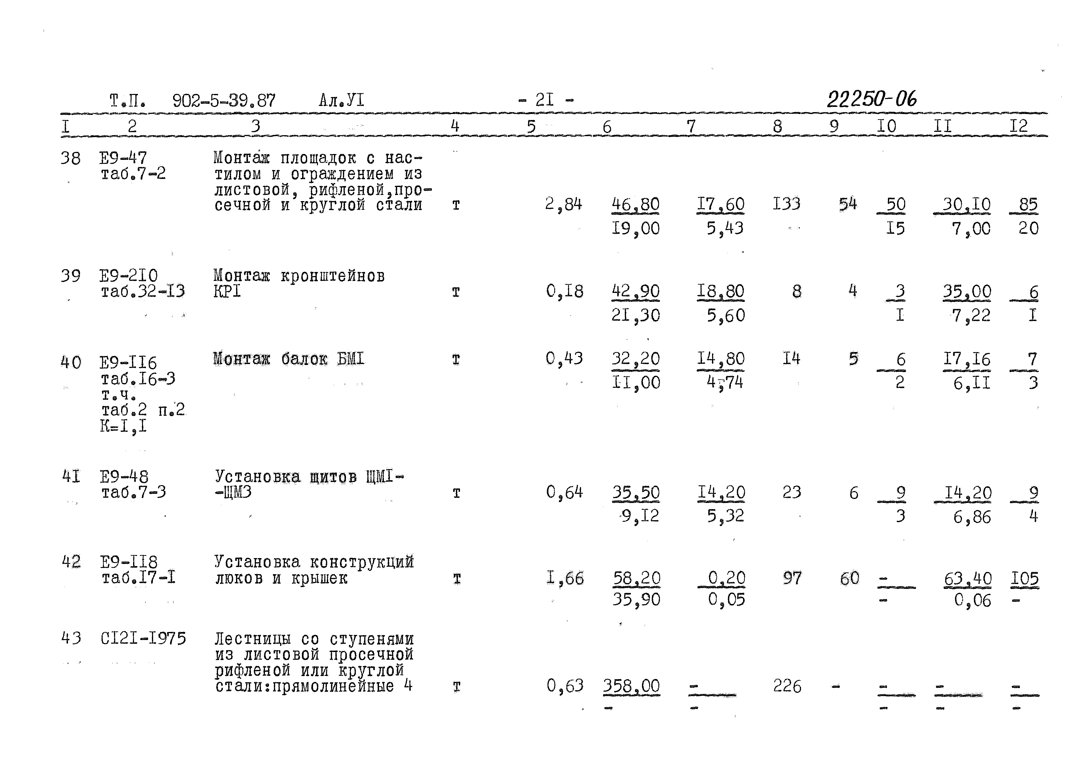 Типовой проект 902-5-39.87