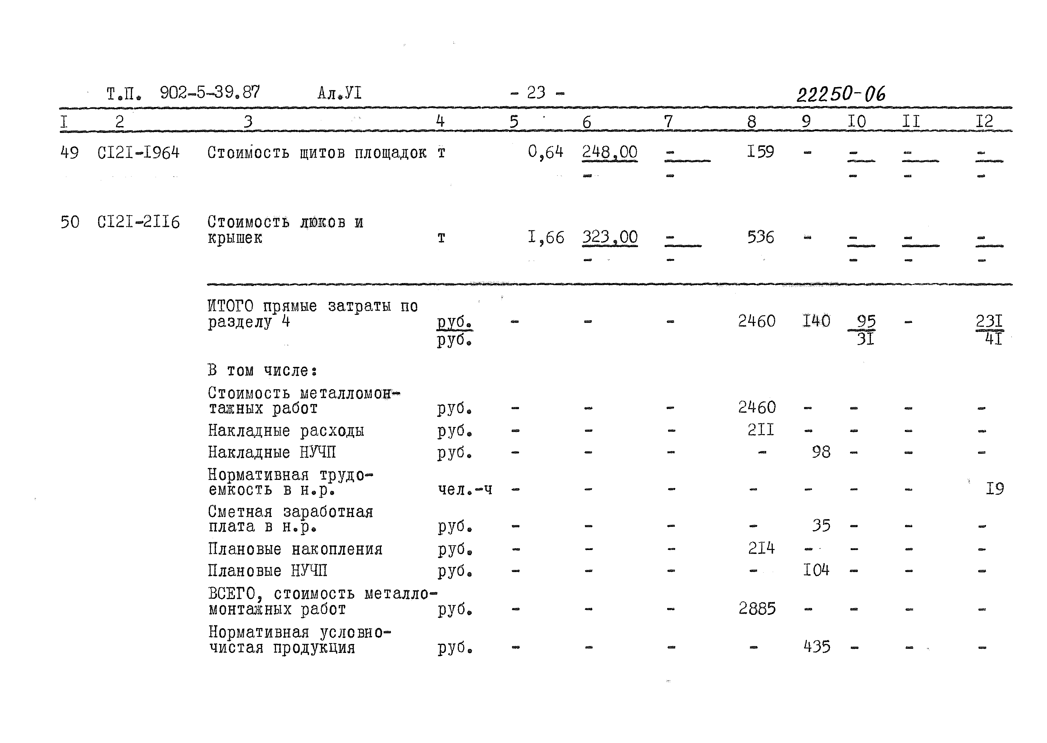 Типовой проект 902-5-39.87