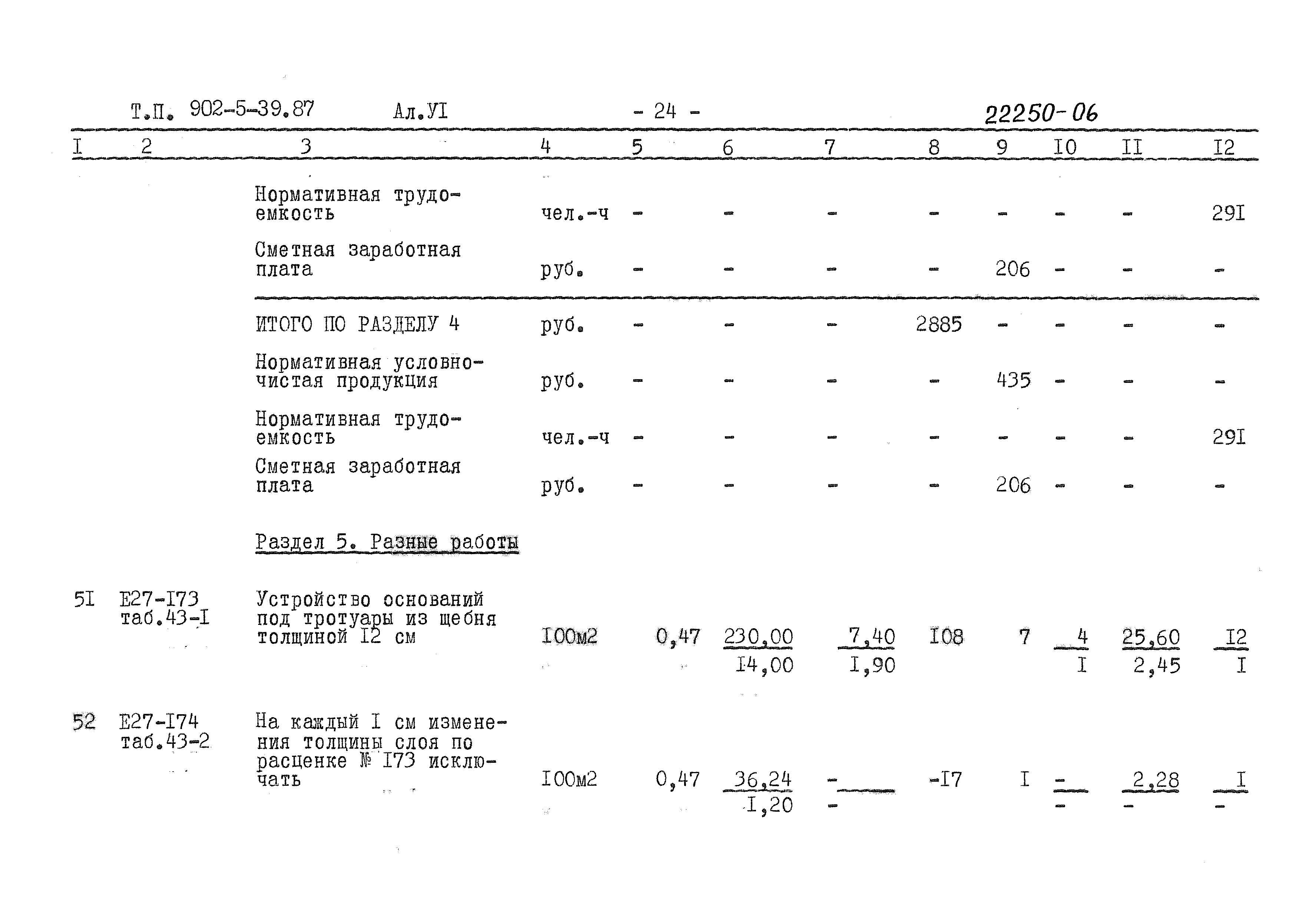 Типовой проект 902-5-39.87