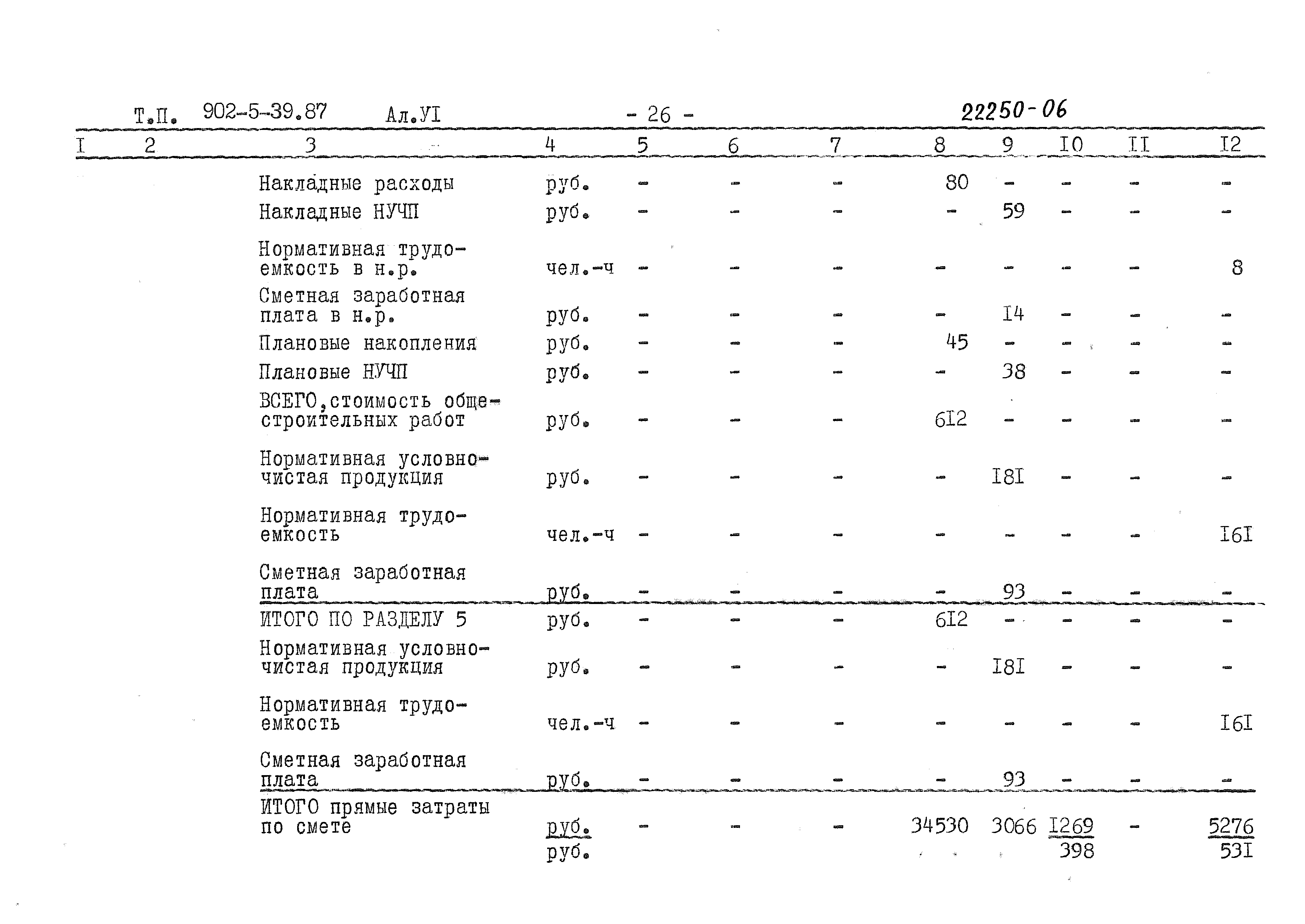 Типовой проект 902-5-39.87