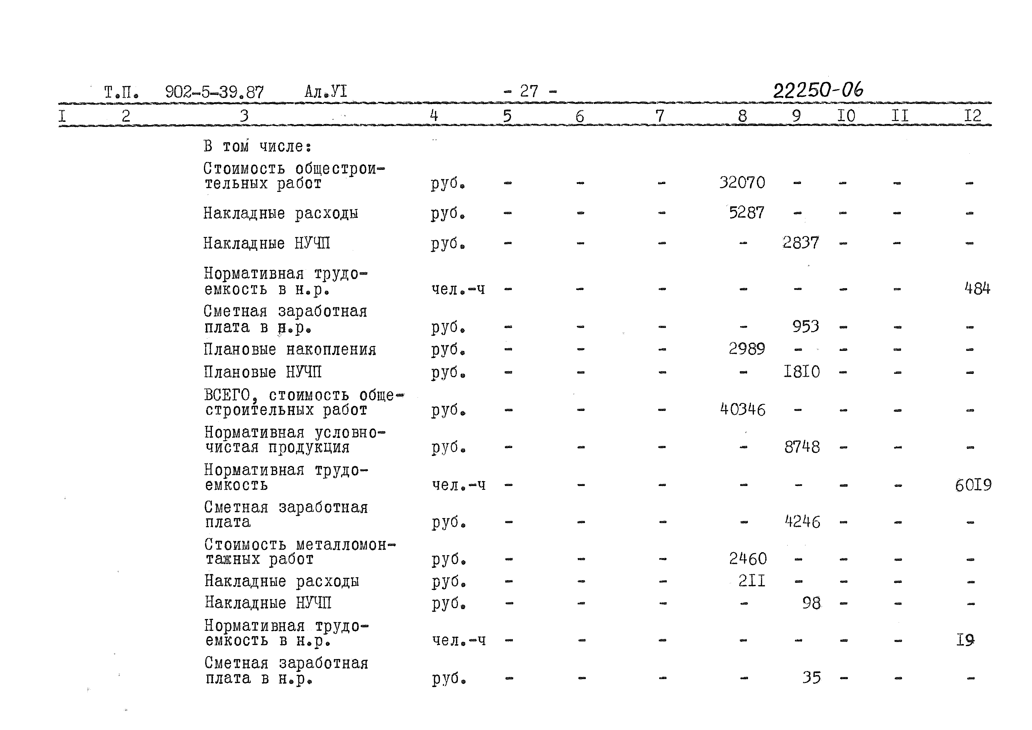 Типовой проект 902-5-39.87