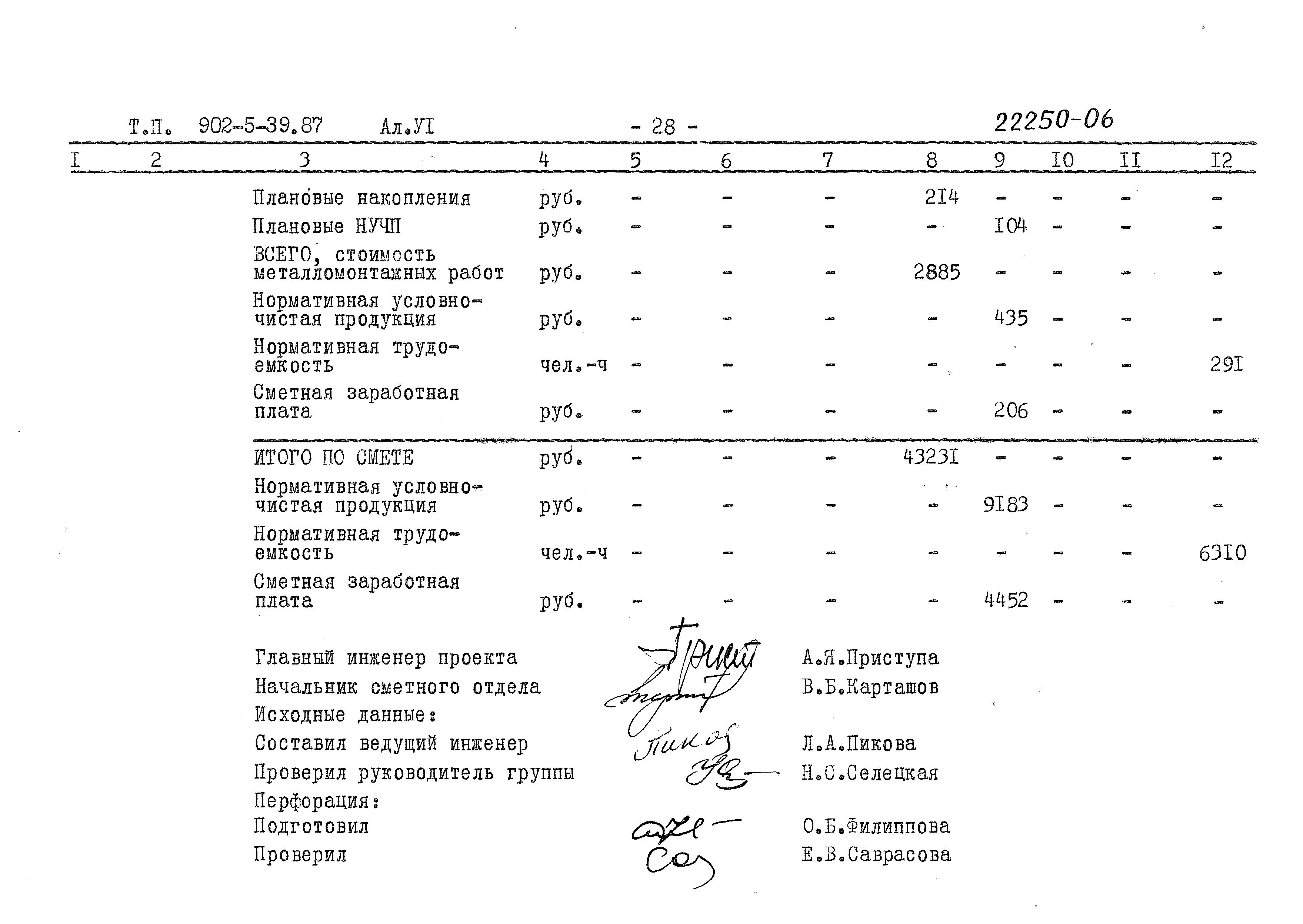 Типовой проект 902-5-39.87