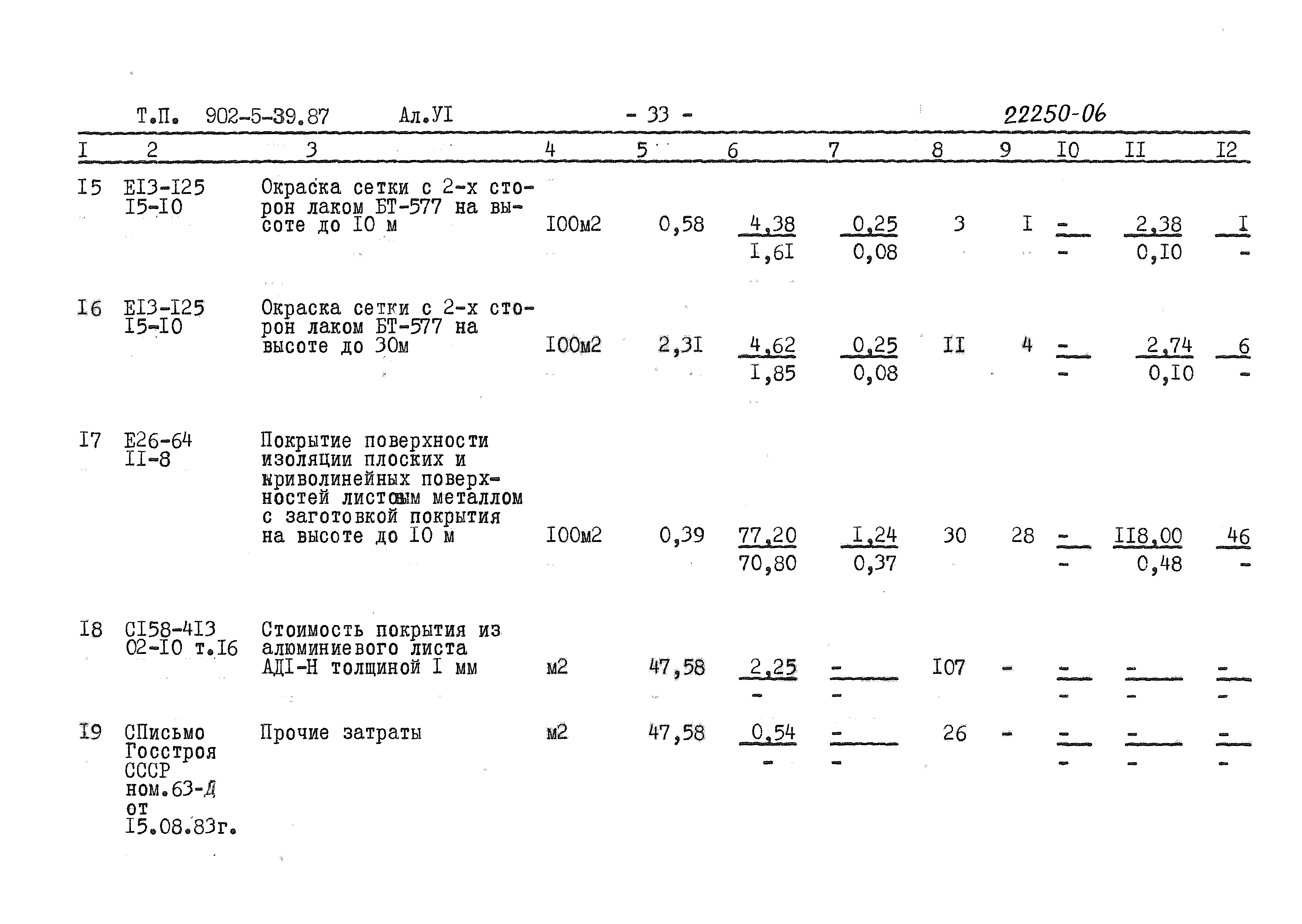 Типовой проект 902-5-39.87