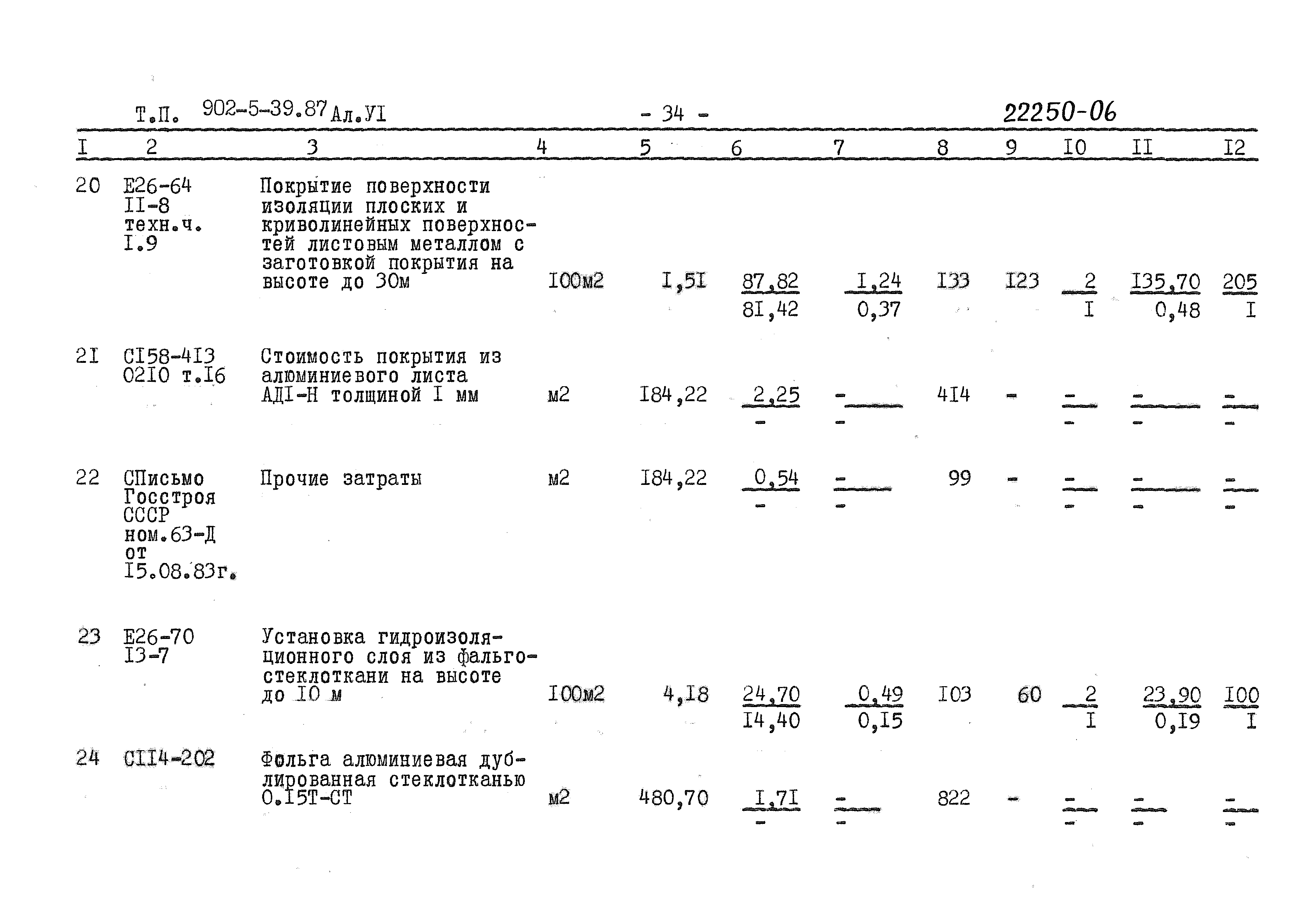 Типовой проект 902-5-39.87