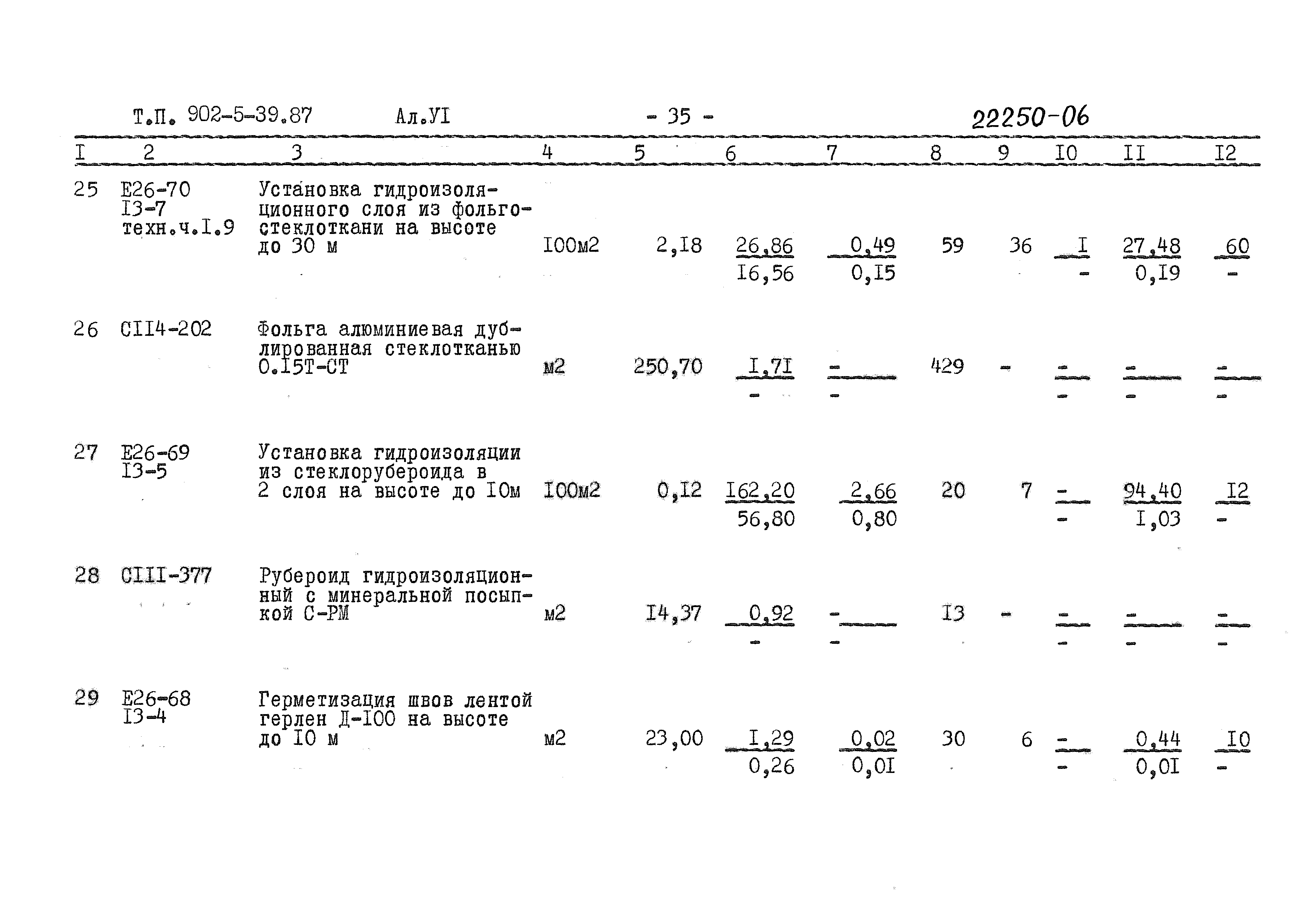 Типовой проект 902-5-39.87