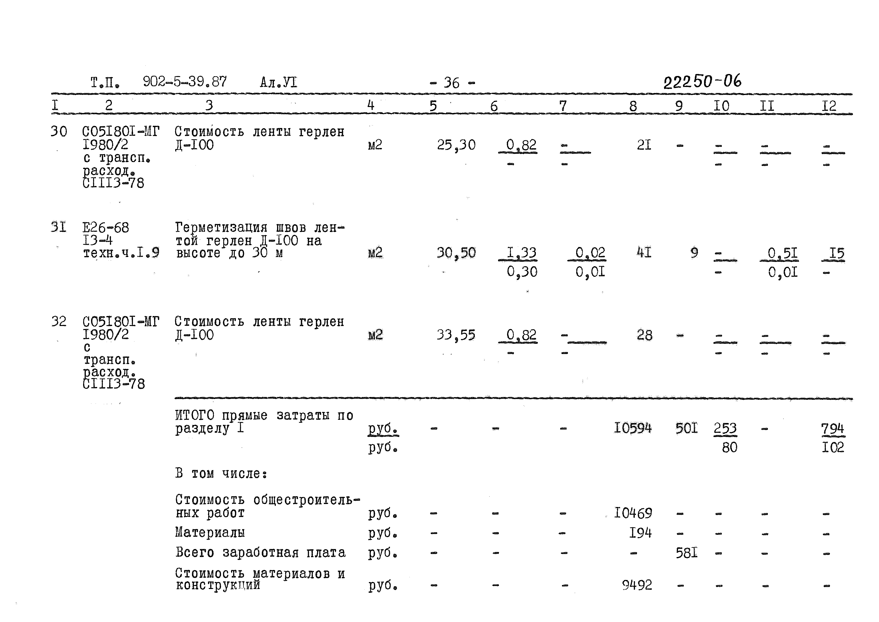 Типовой проект 902-5-39.87