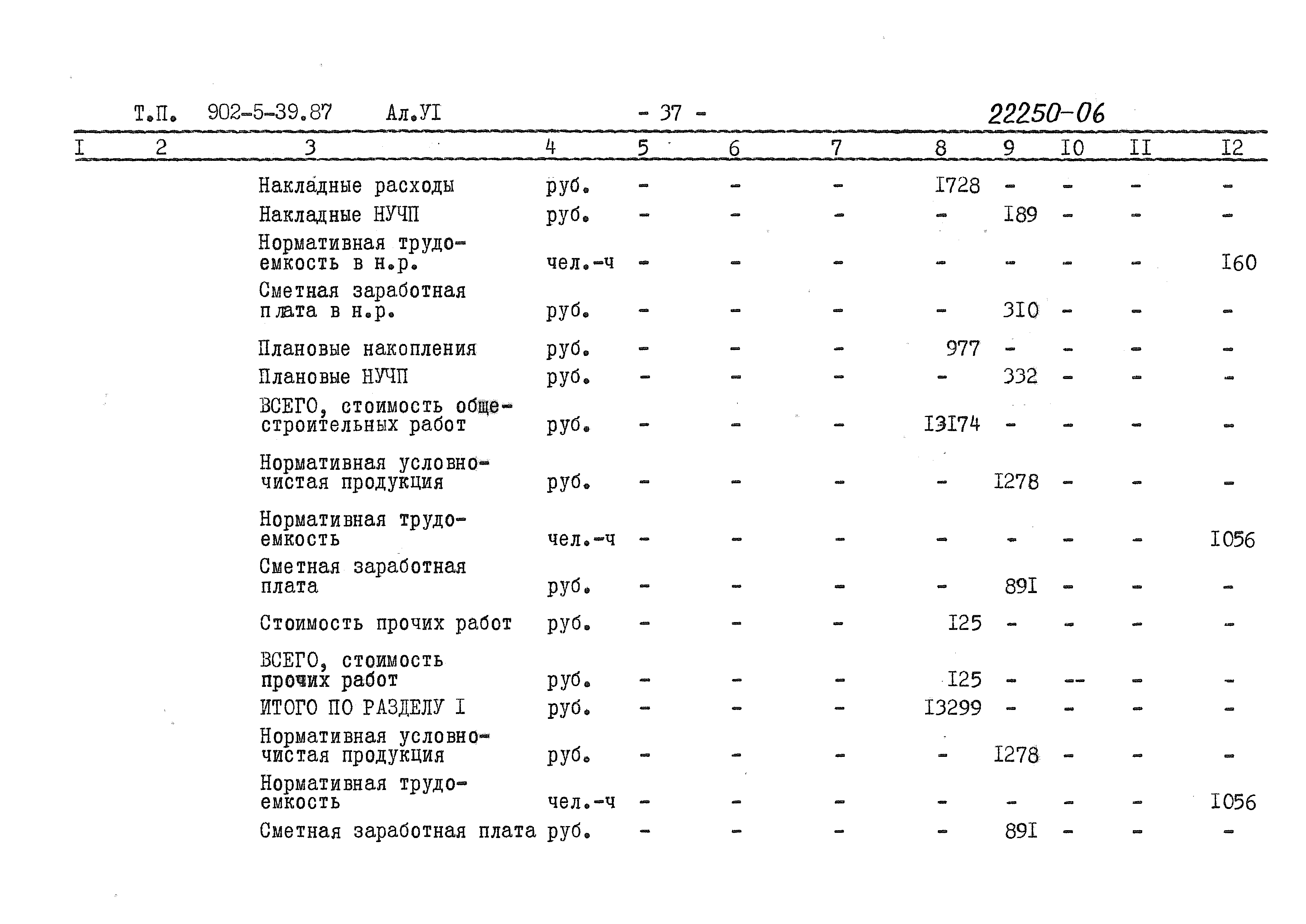 Типовой проект 902-5-39.87