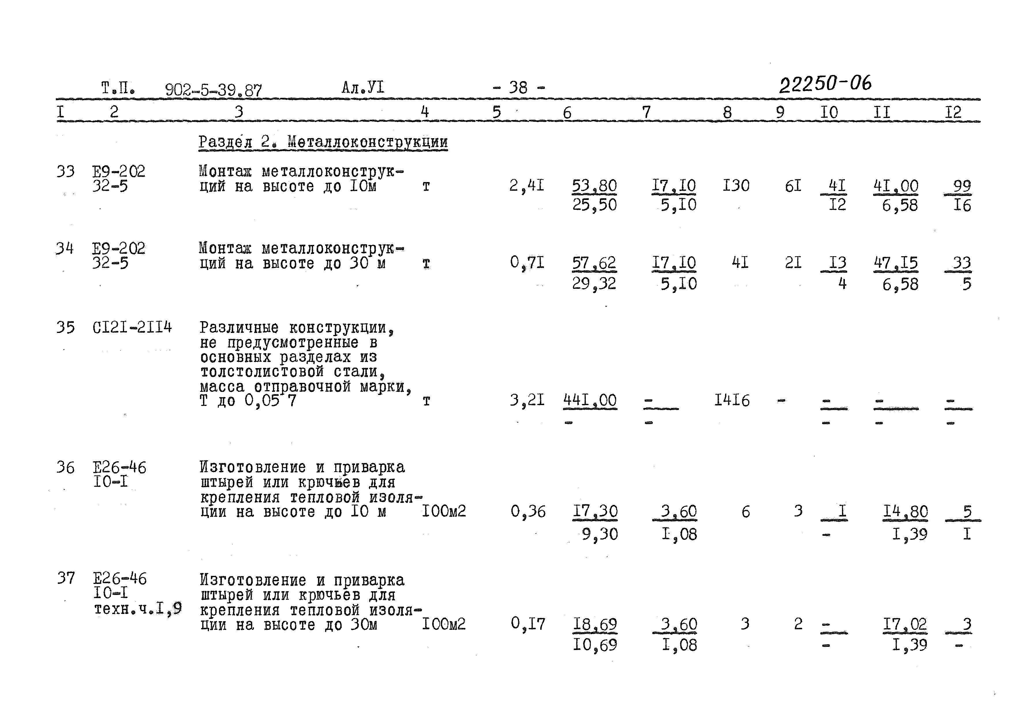 Типовой проект 902-5-39.87