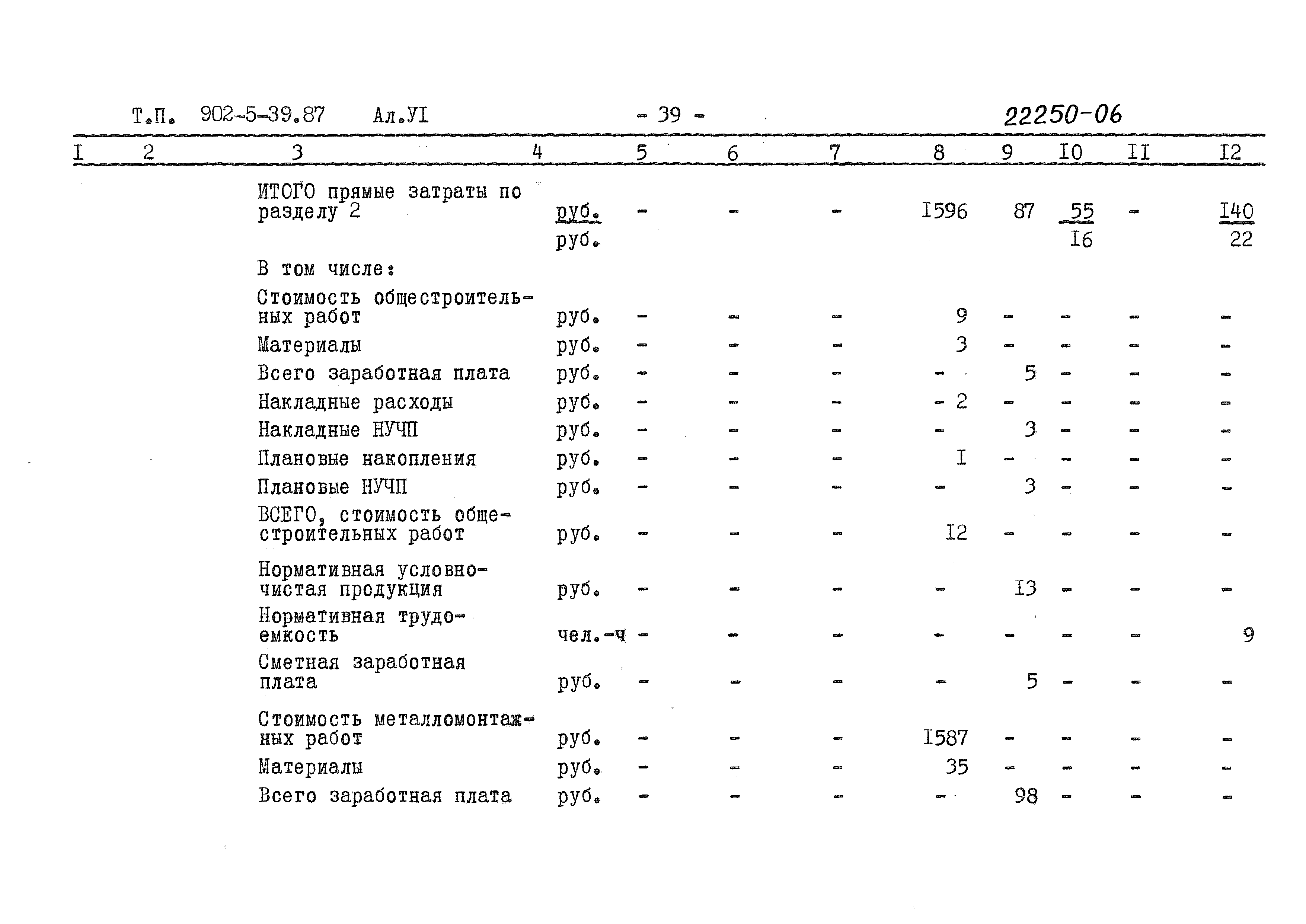 Типовой проект 902-5-39.87