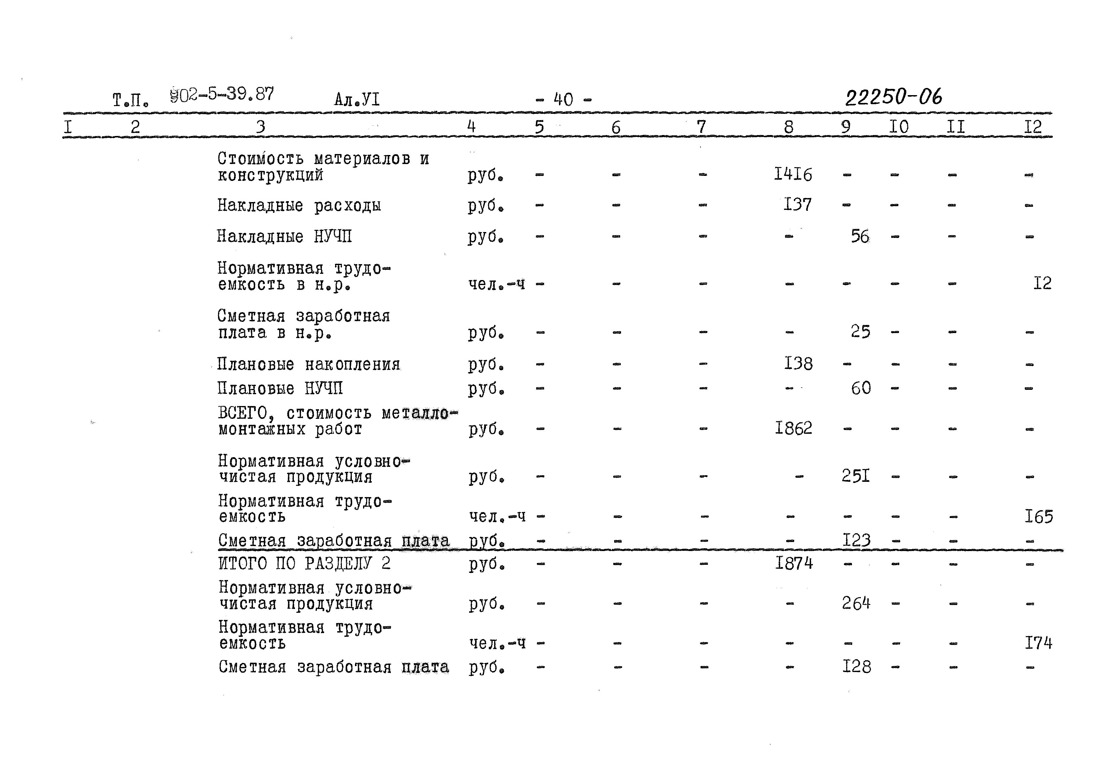 Типовой проект 902-5-39.87