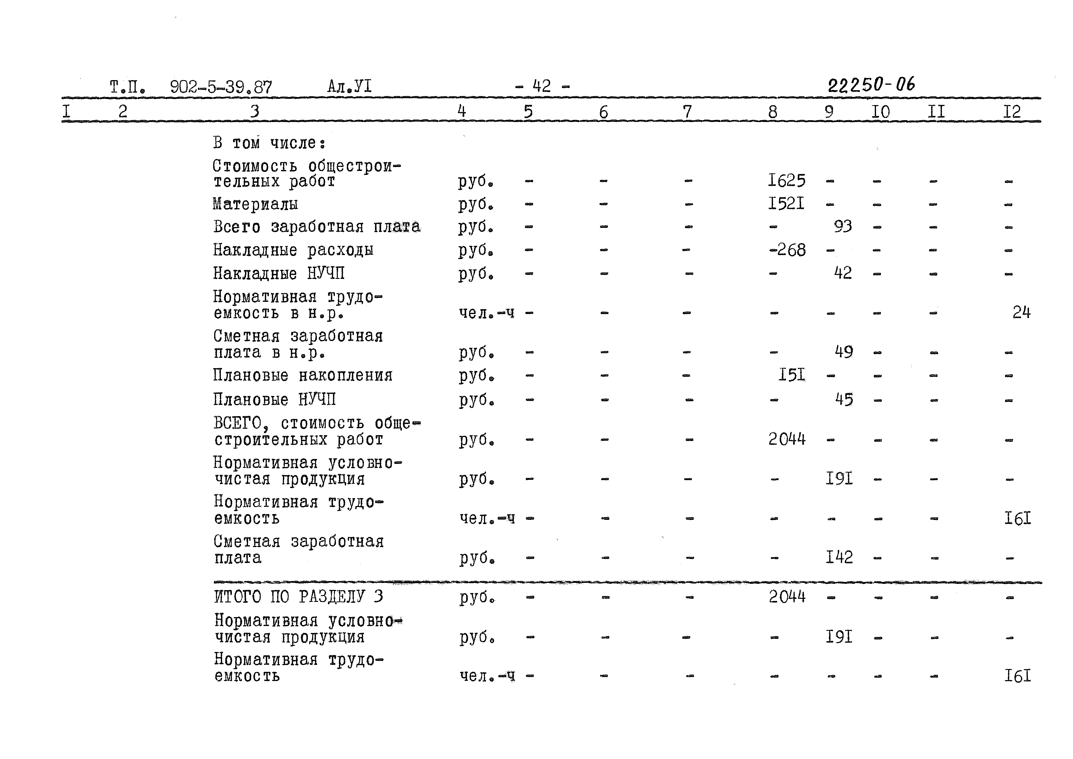 Типовой проект 902-5-39.87