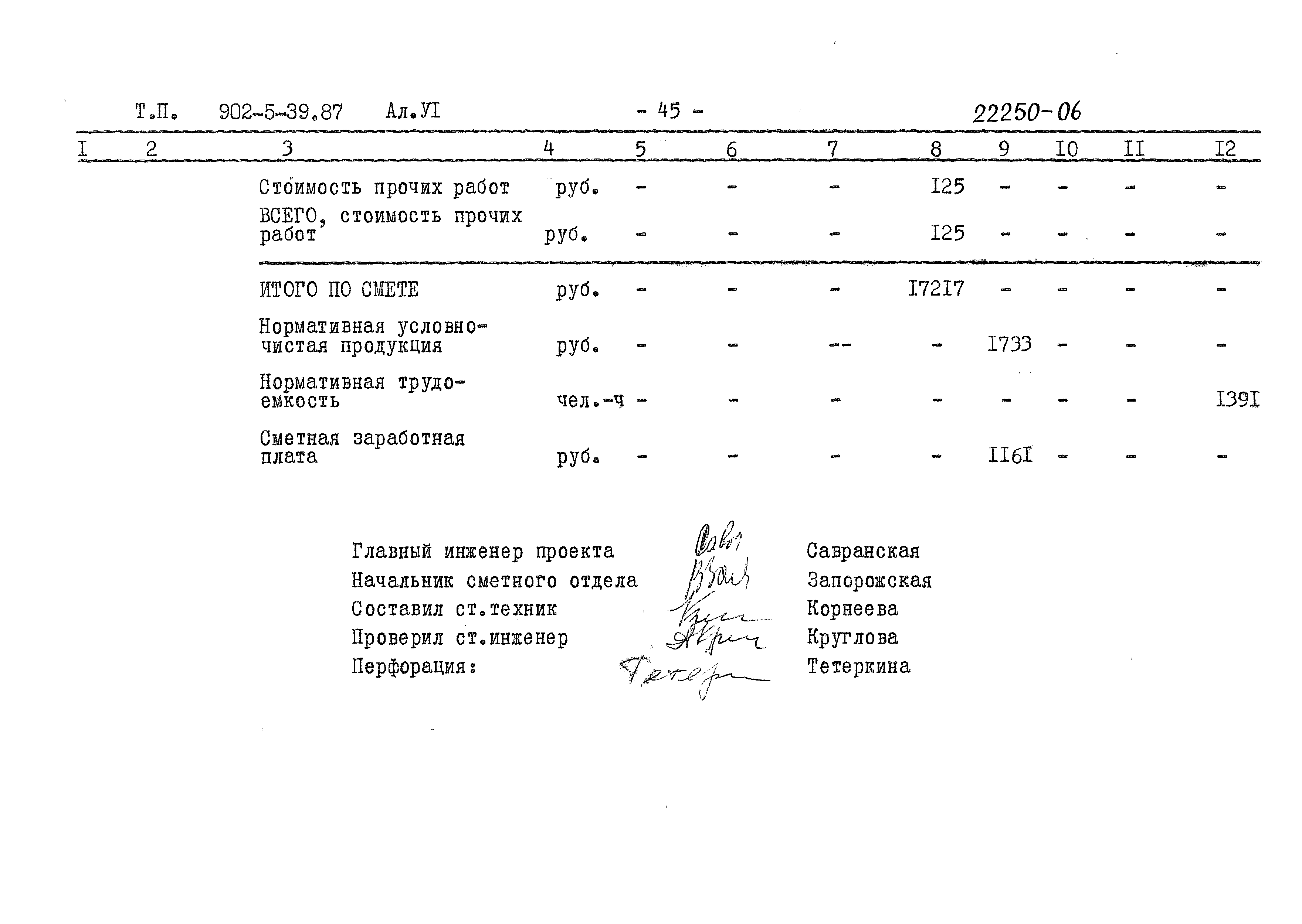 Типовой проект 902-5-39.87