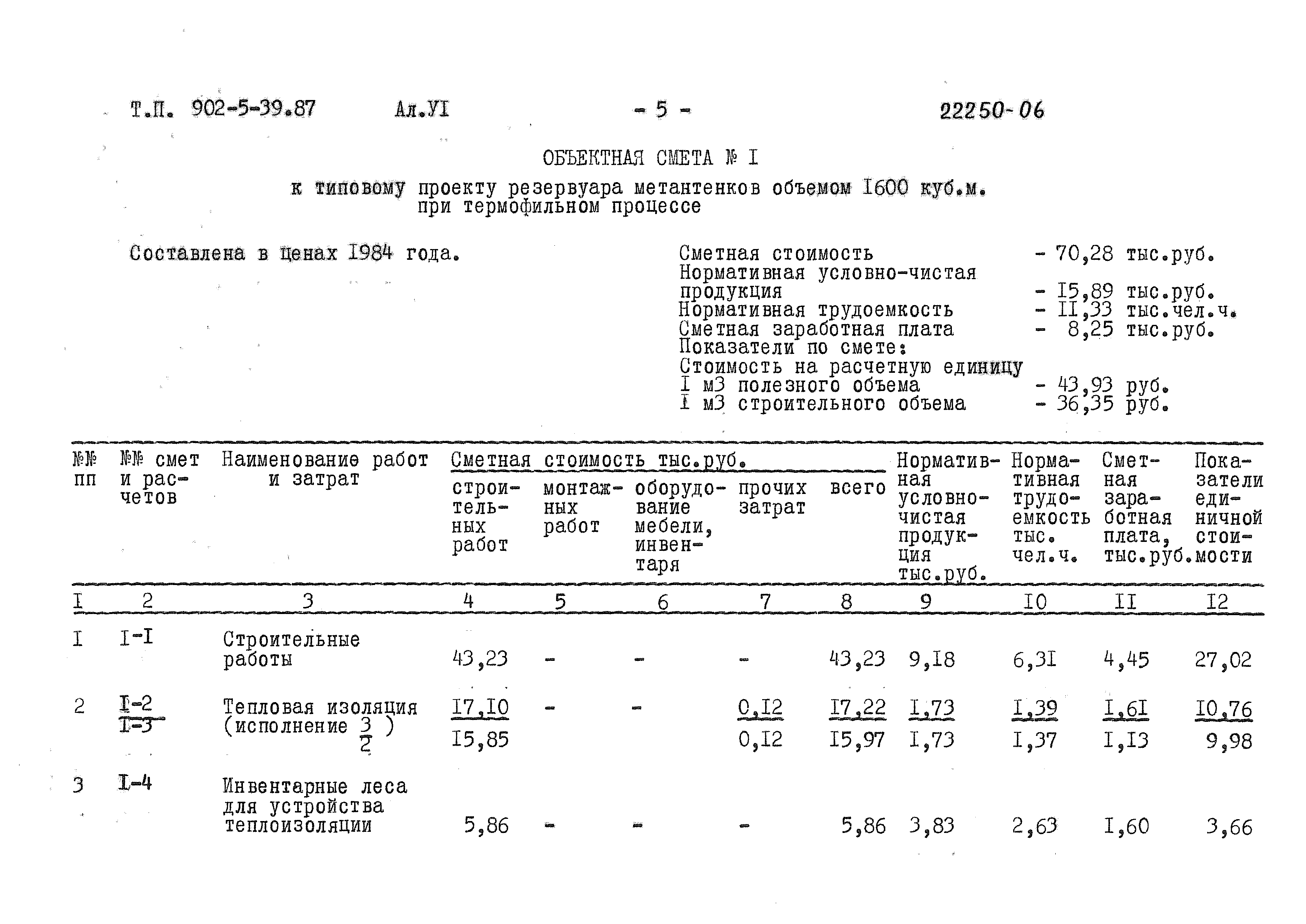 Типовой проект 902-5-39.87