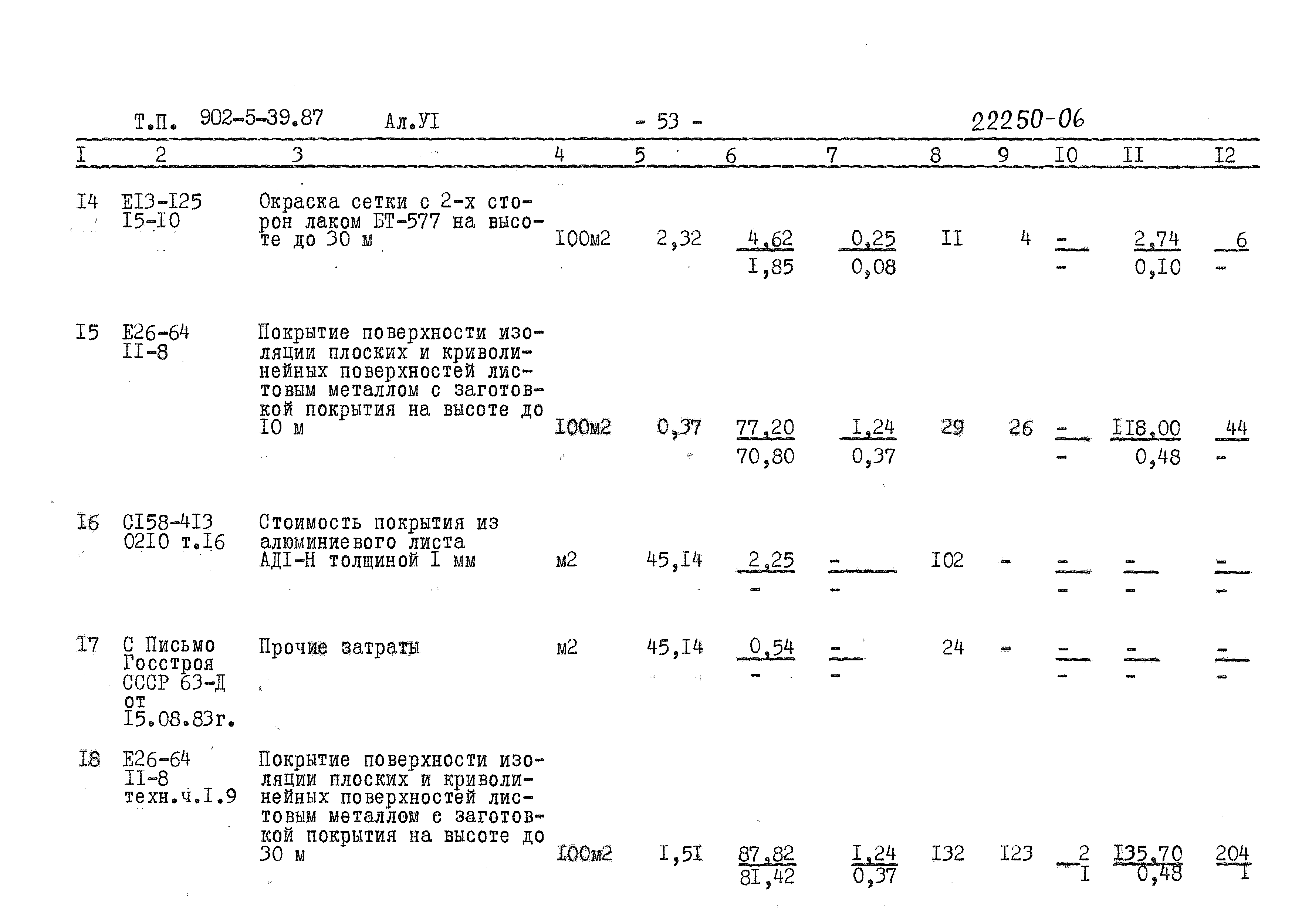Типовой проект 902-5-39.87