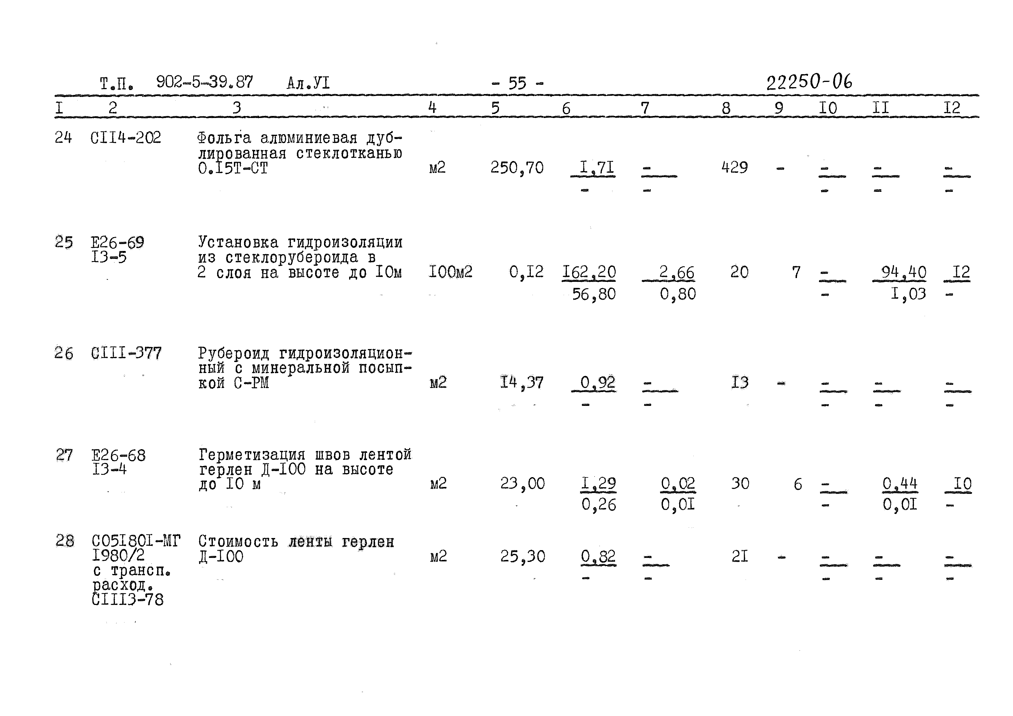 Типовой проект 902-5-39.87
