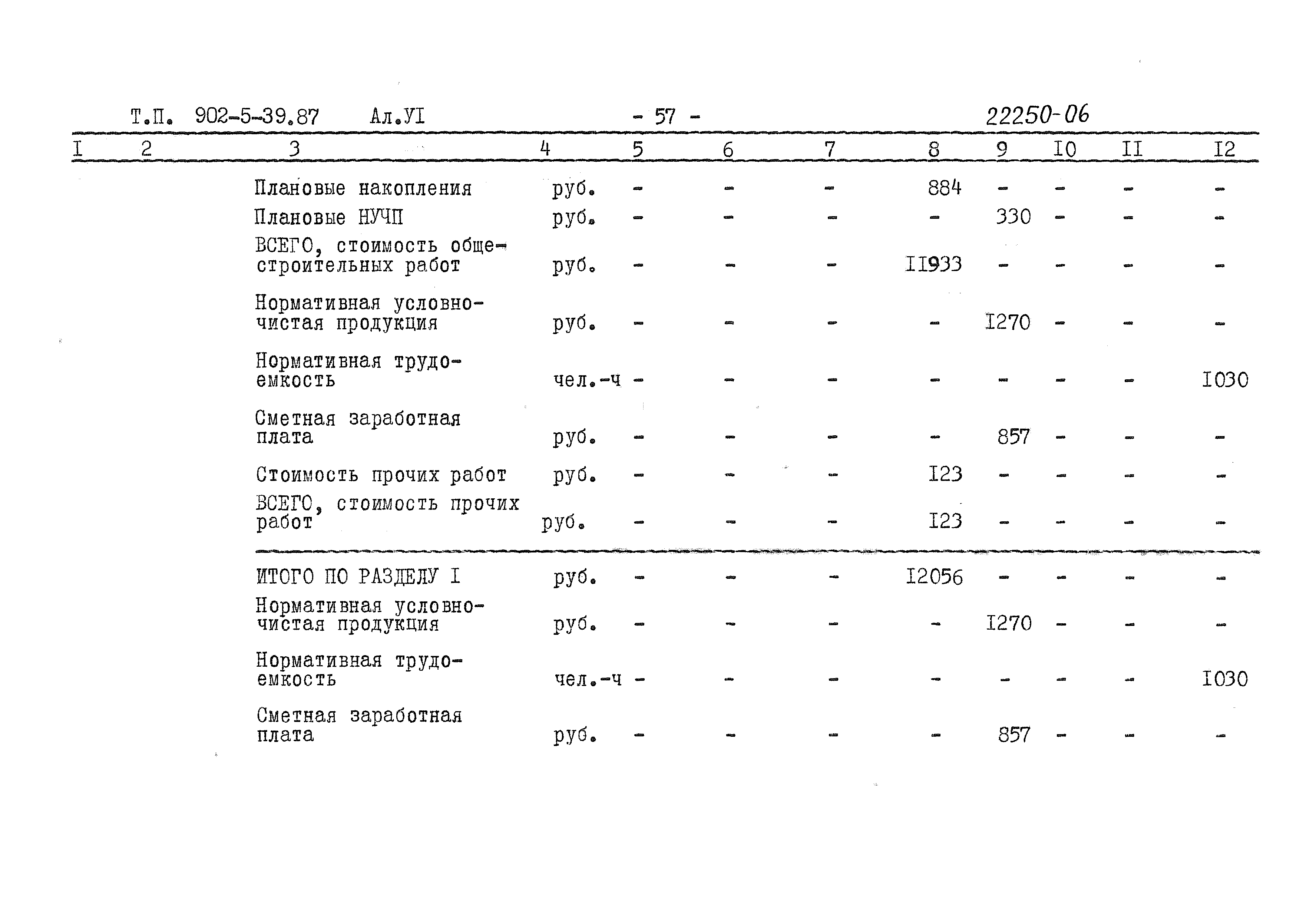 Типовой проект 902-5-39.87