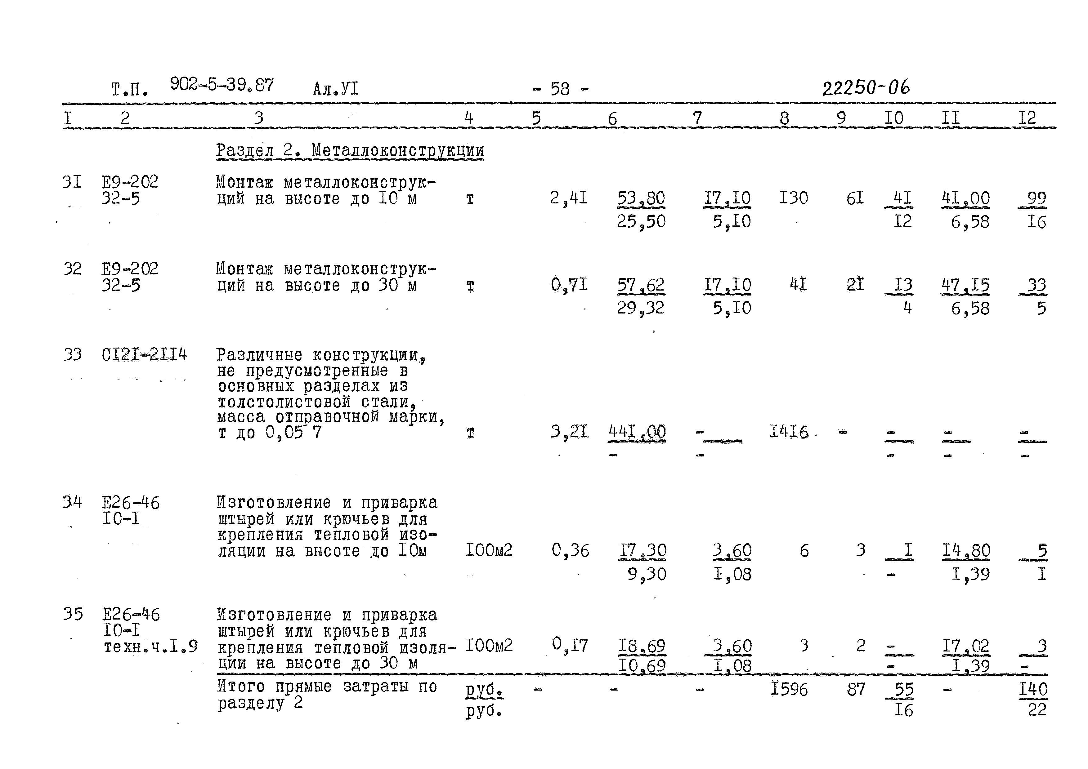 Типовой проект 902-5-39.87