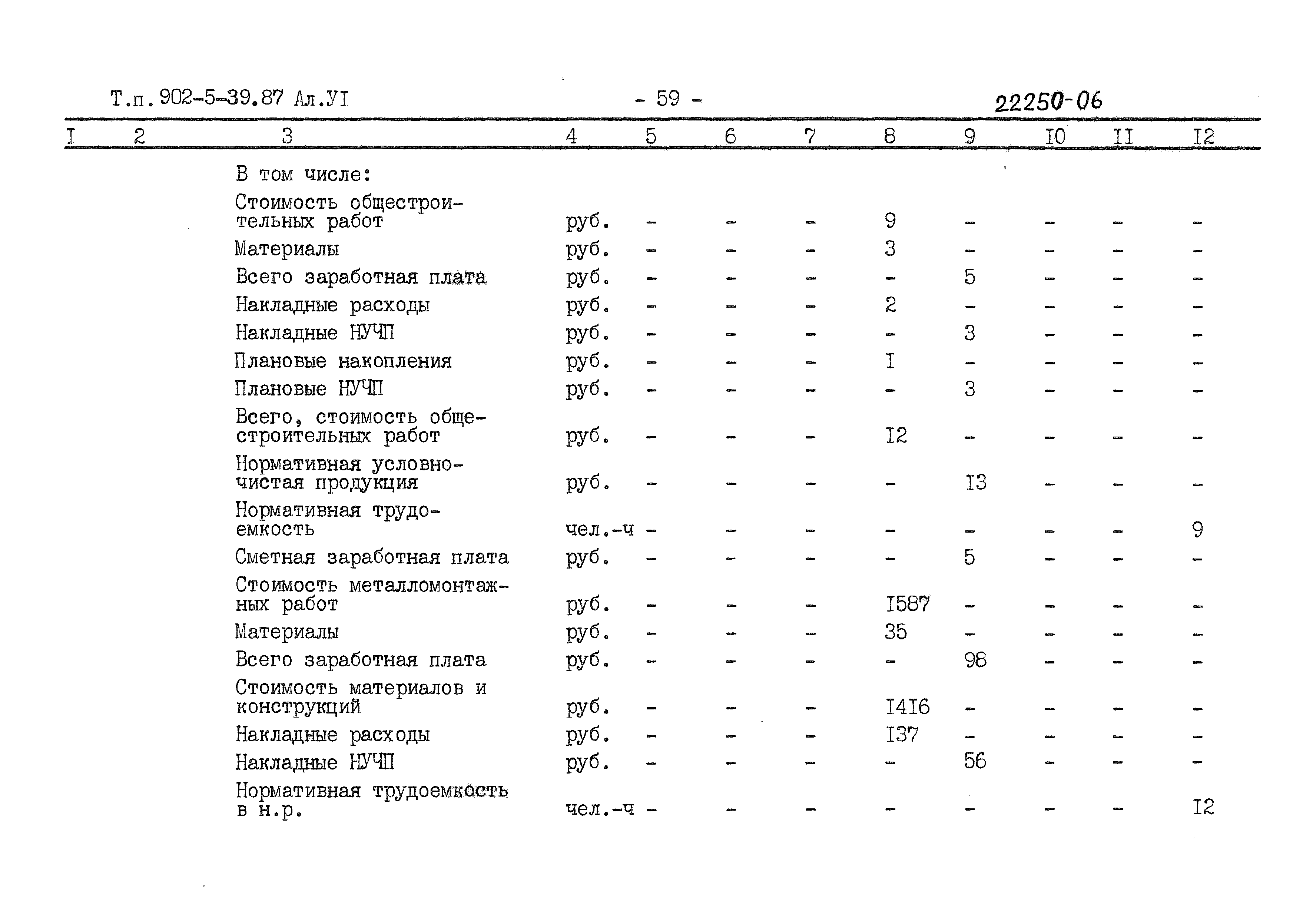 Типовой проект 902-5-39.87