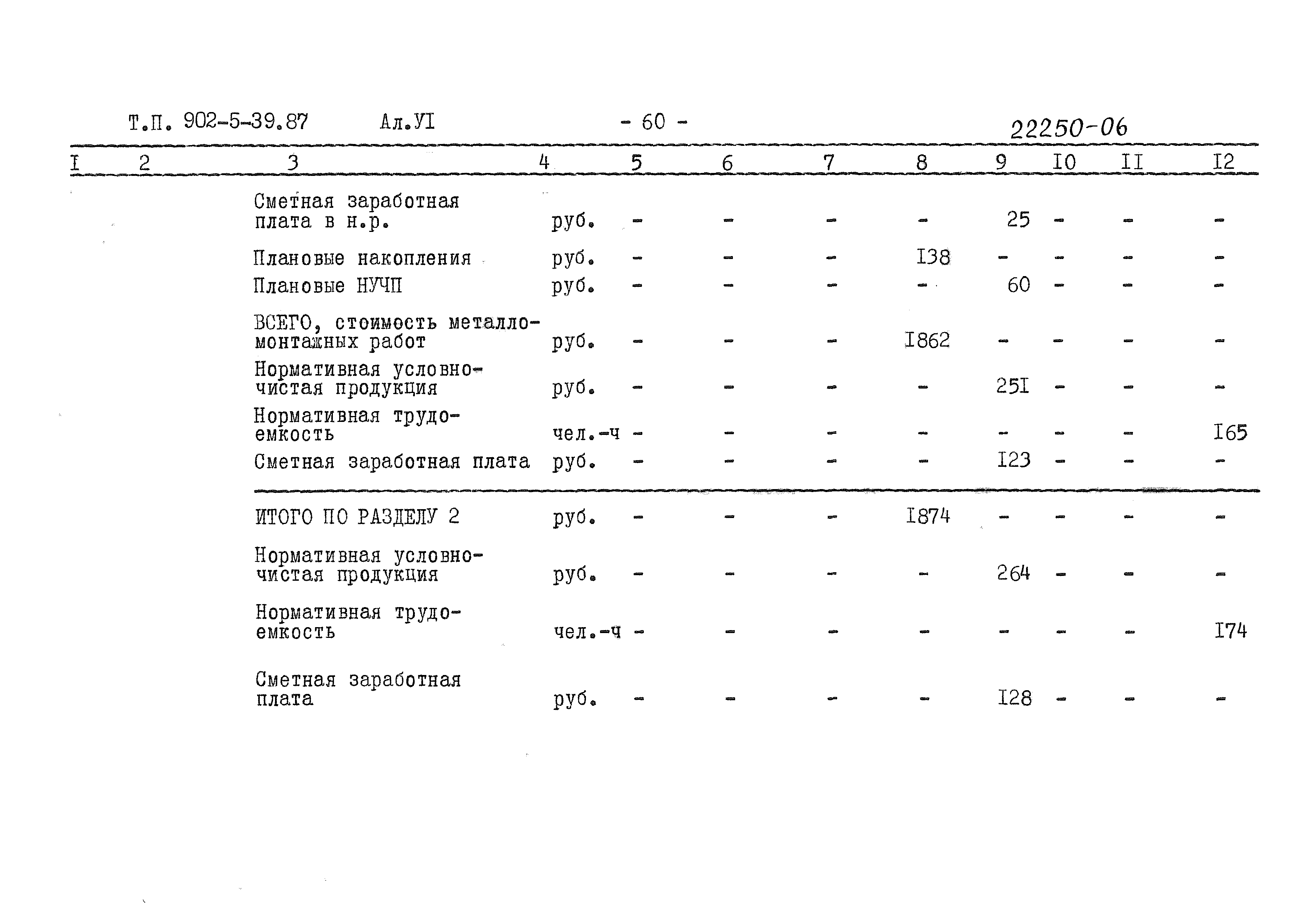 Типовой проект 902-5-39.87