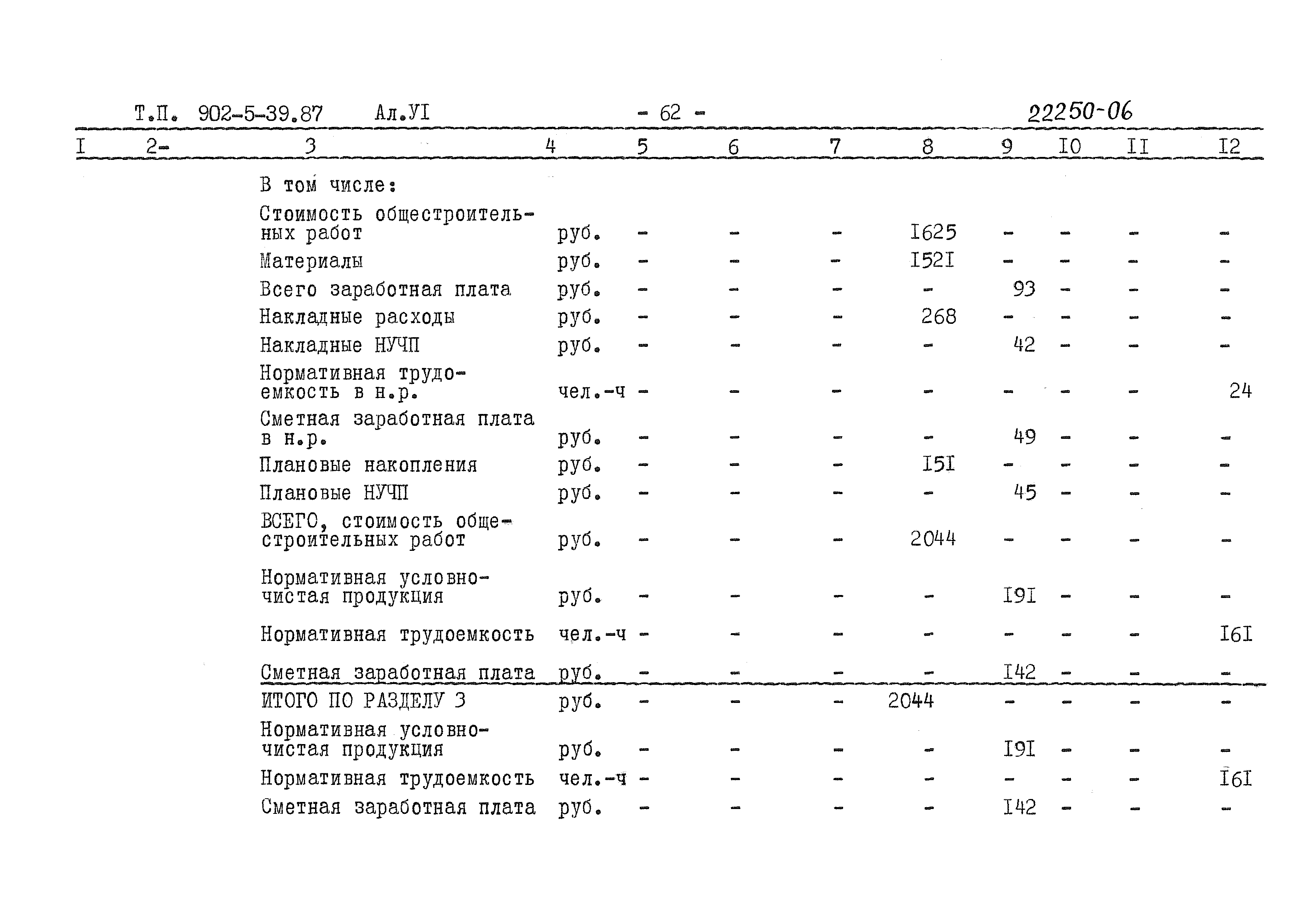 Типовой проект 902-5-39.87