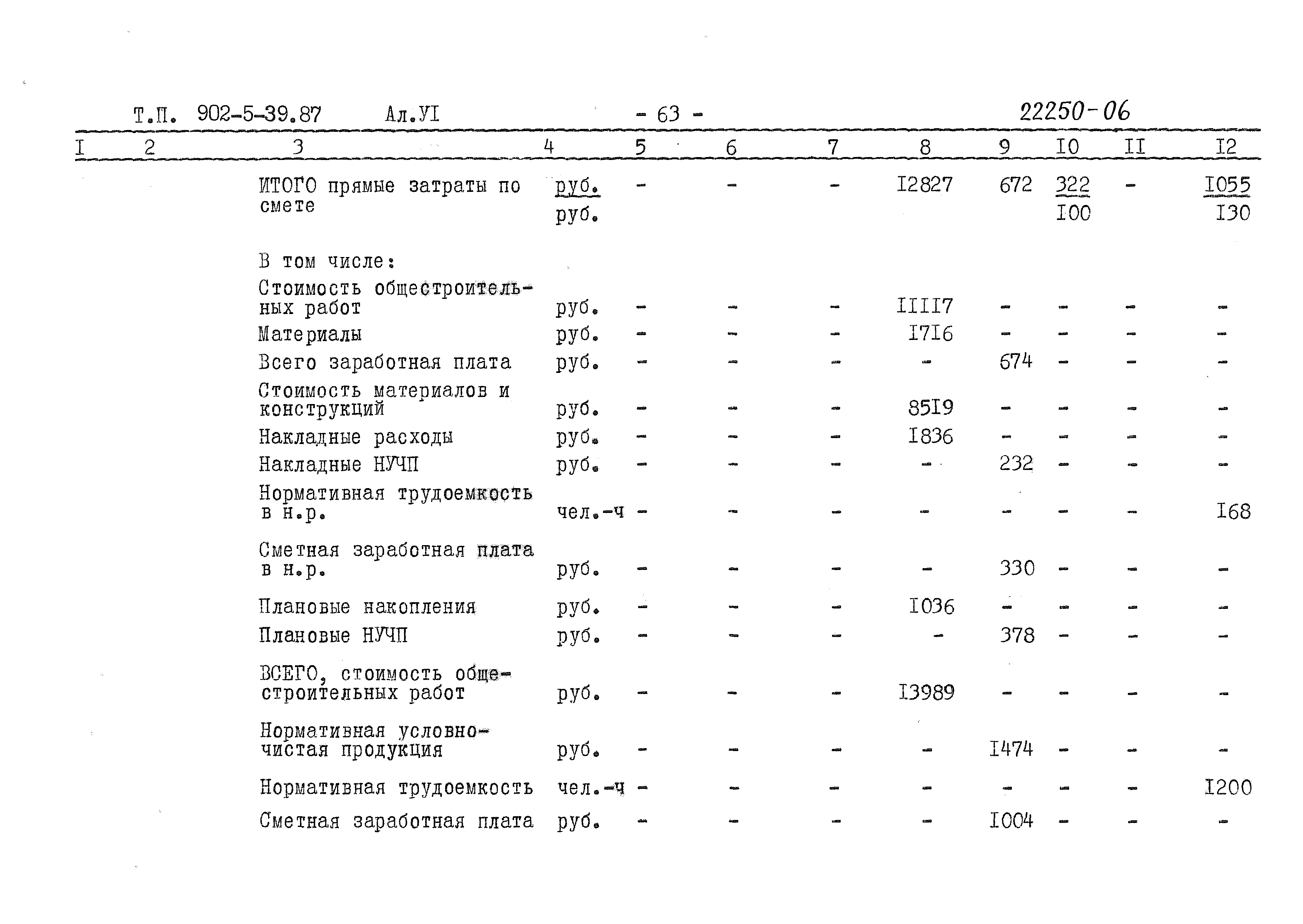Типовой проект 902-5-39.87