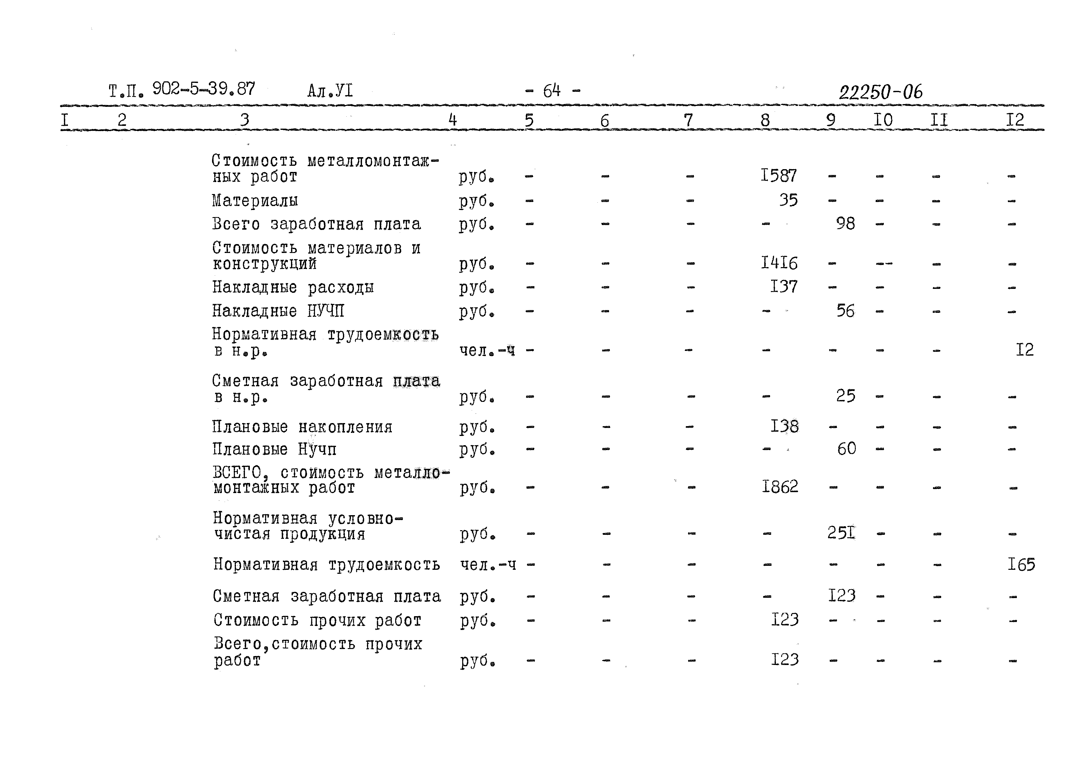 Типовой проект 902-5-39.87