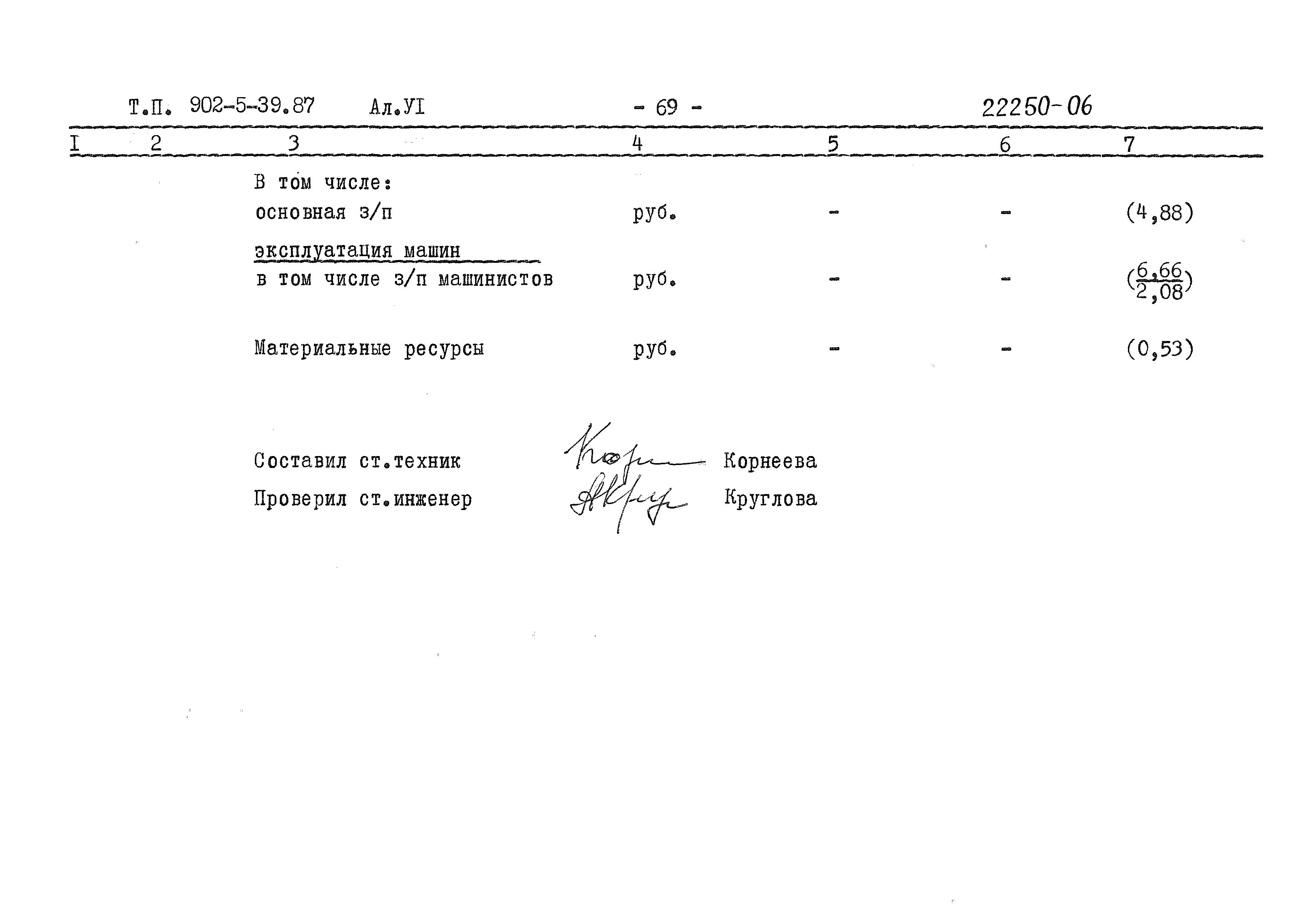 Типовой проект 902-5-39.87
