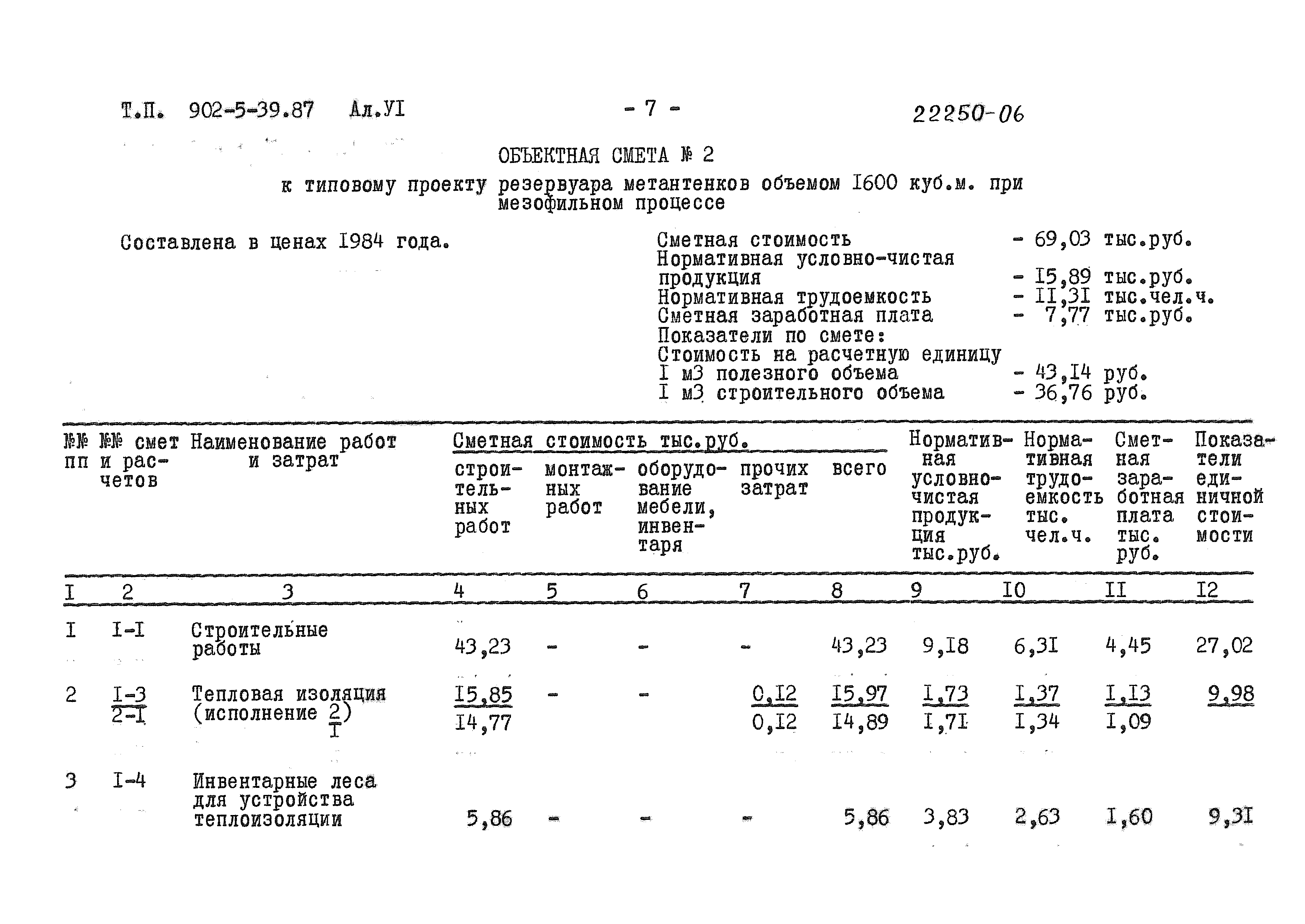 Типовой проект 902-5-39.87