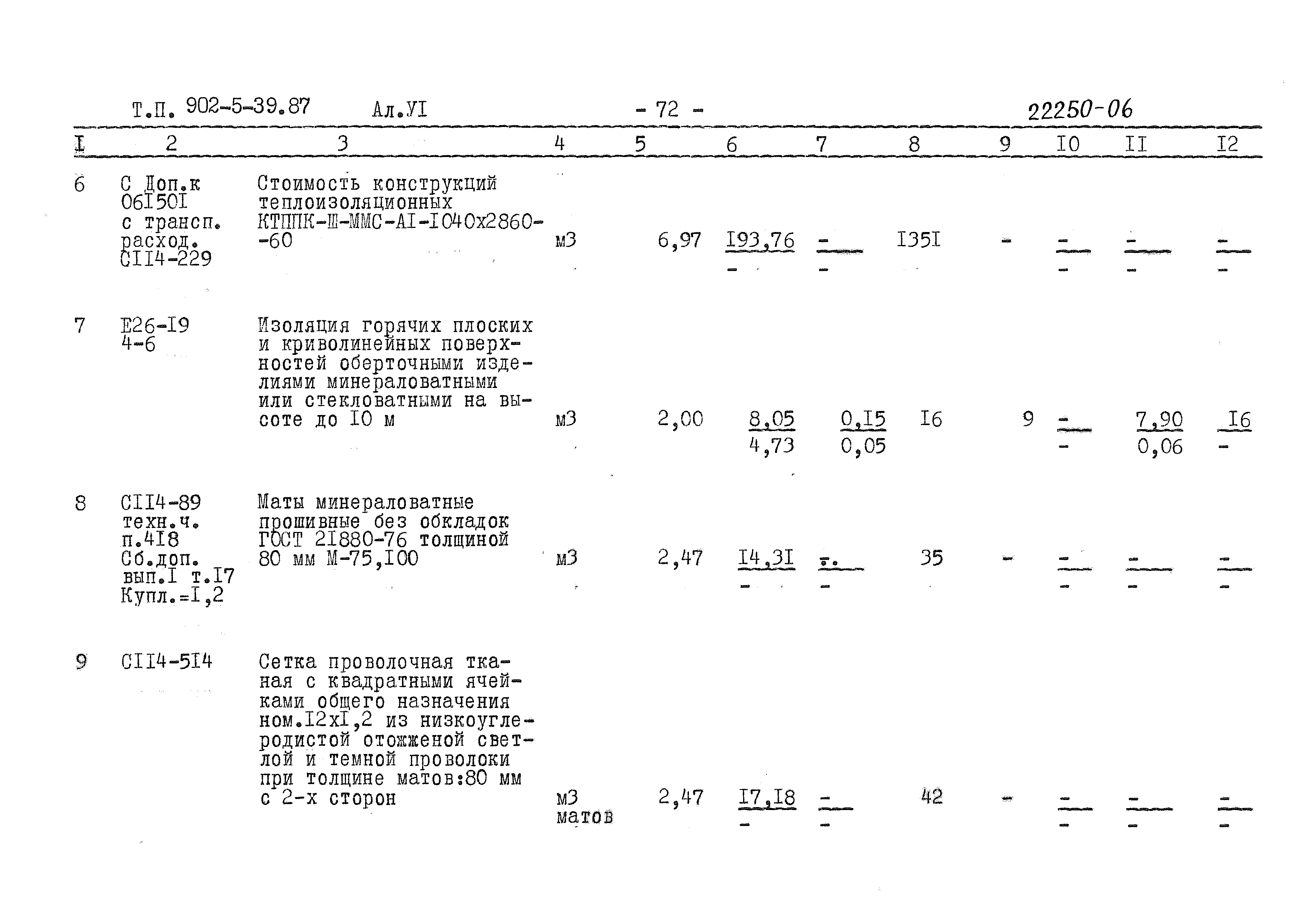 Типовой проект 902-5-39.87