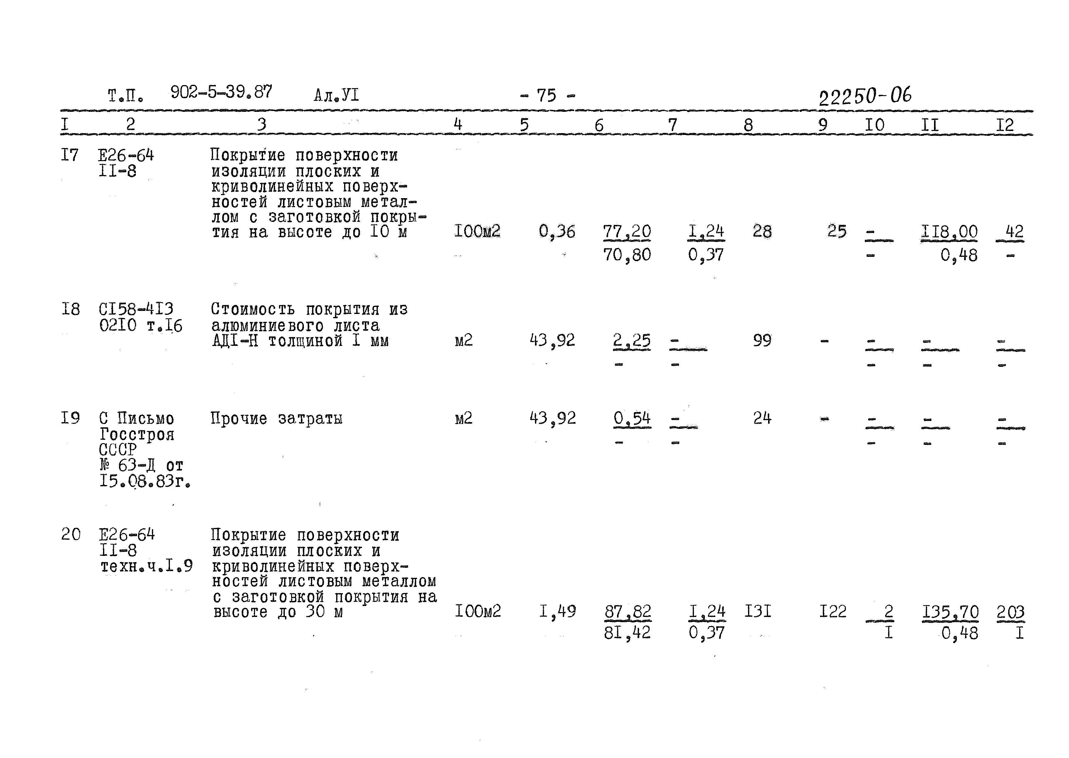 Типовой проект 902-5-39.87