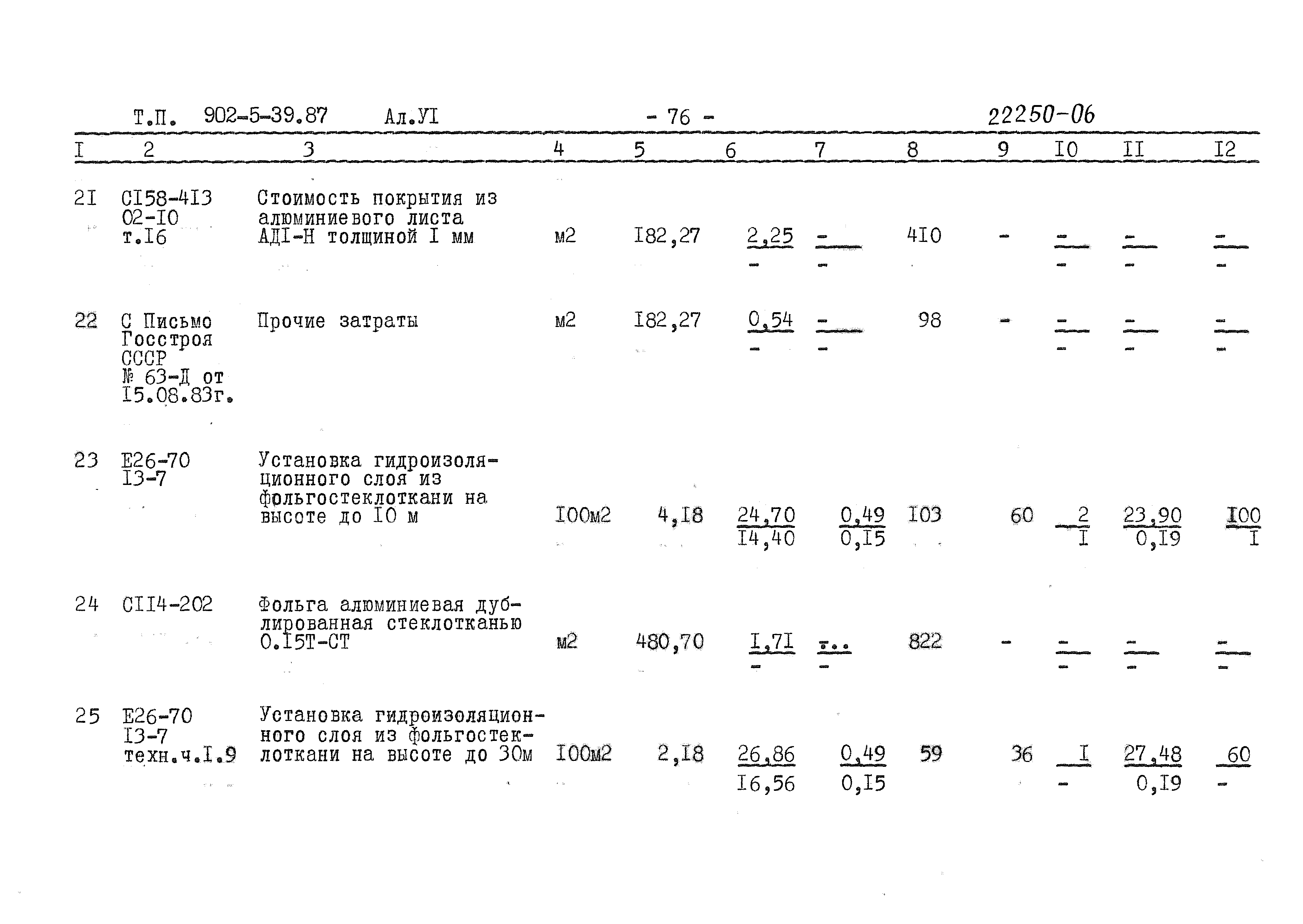 Типовой проект 902-5-39.87
