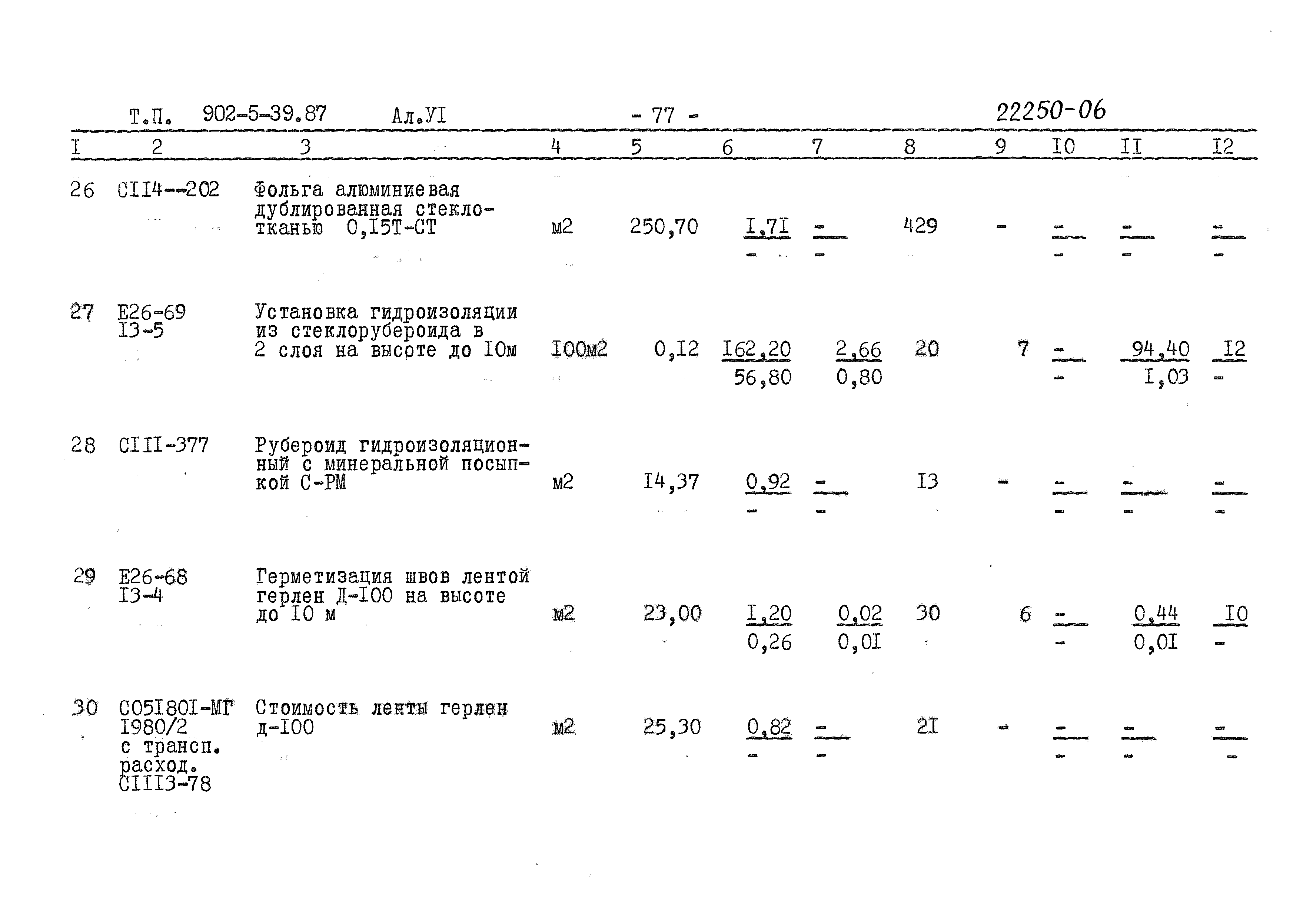 Типовой проект 902-5-39.87