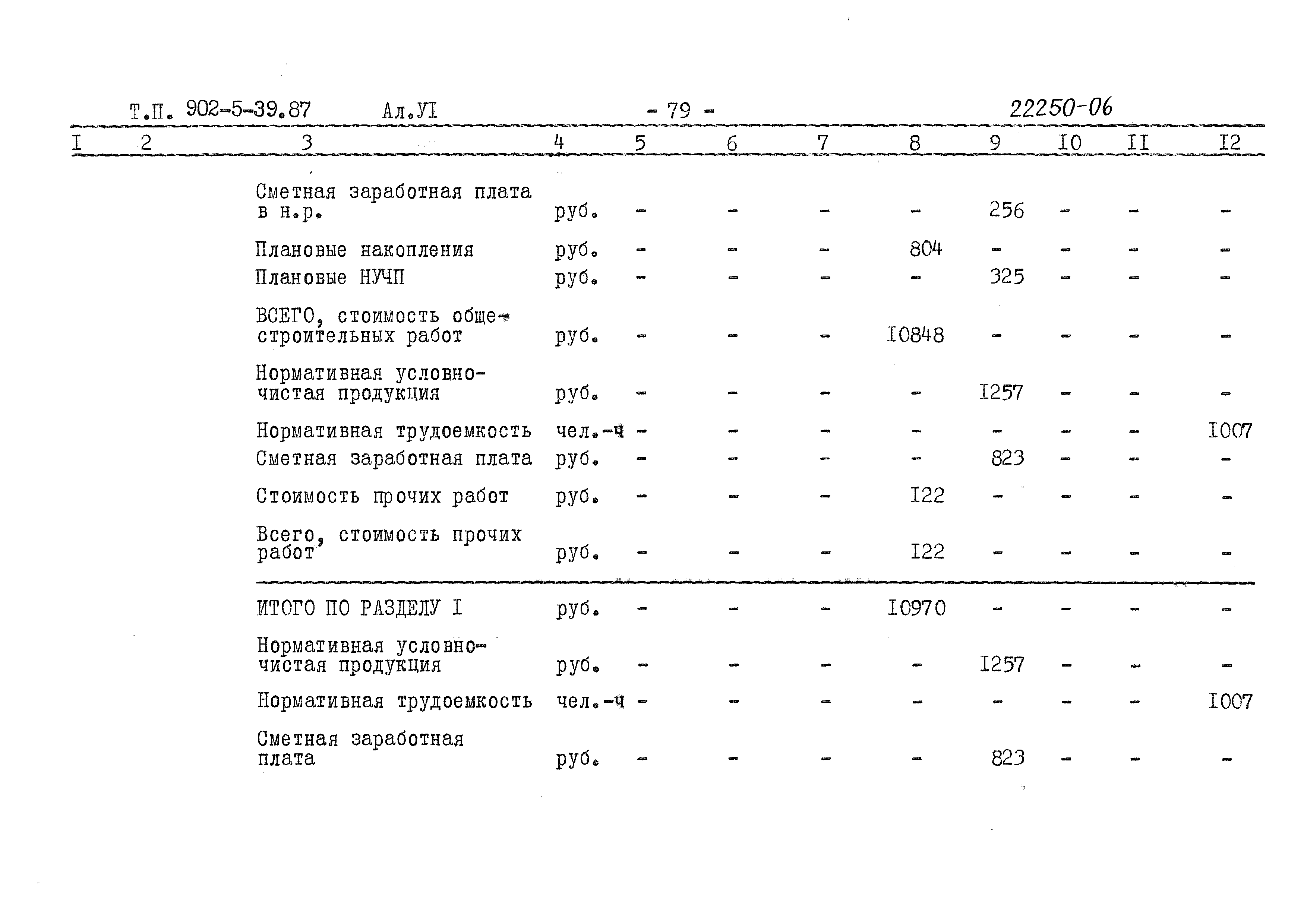 Типовой проект 902-5-39.87
