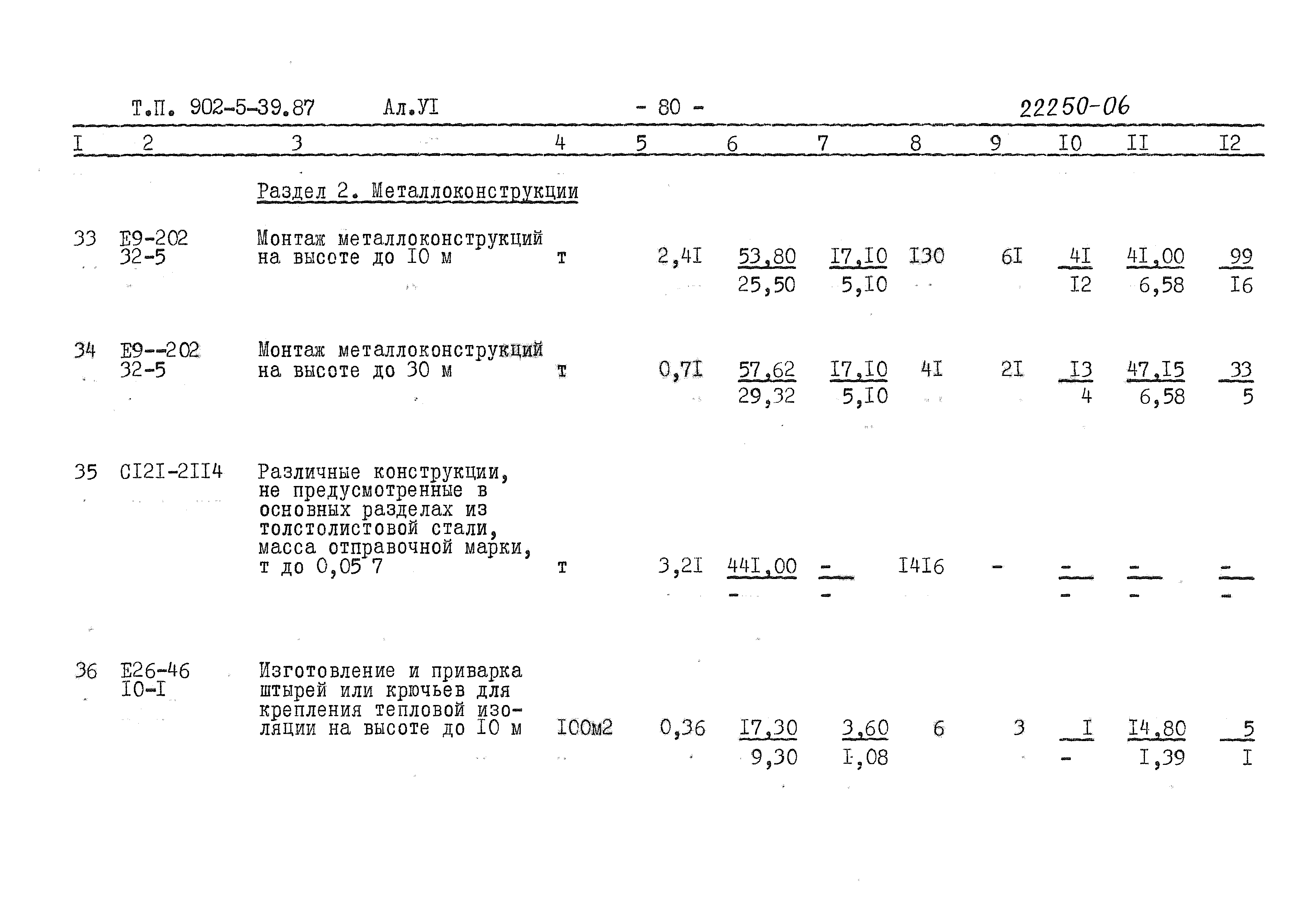 Типовой проект 902-5-39.87