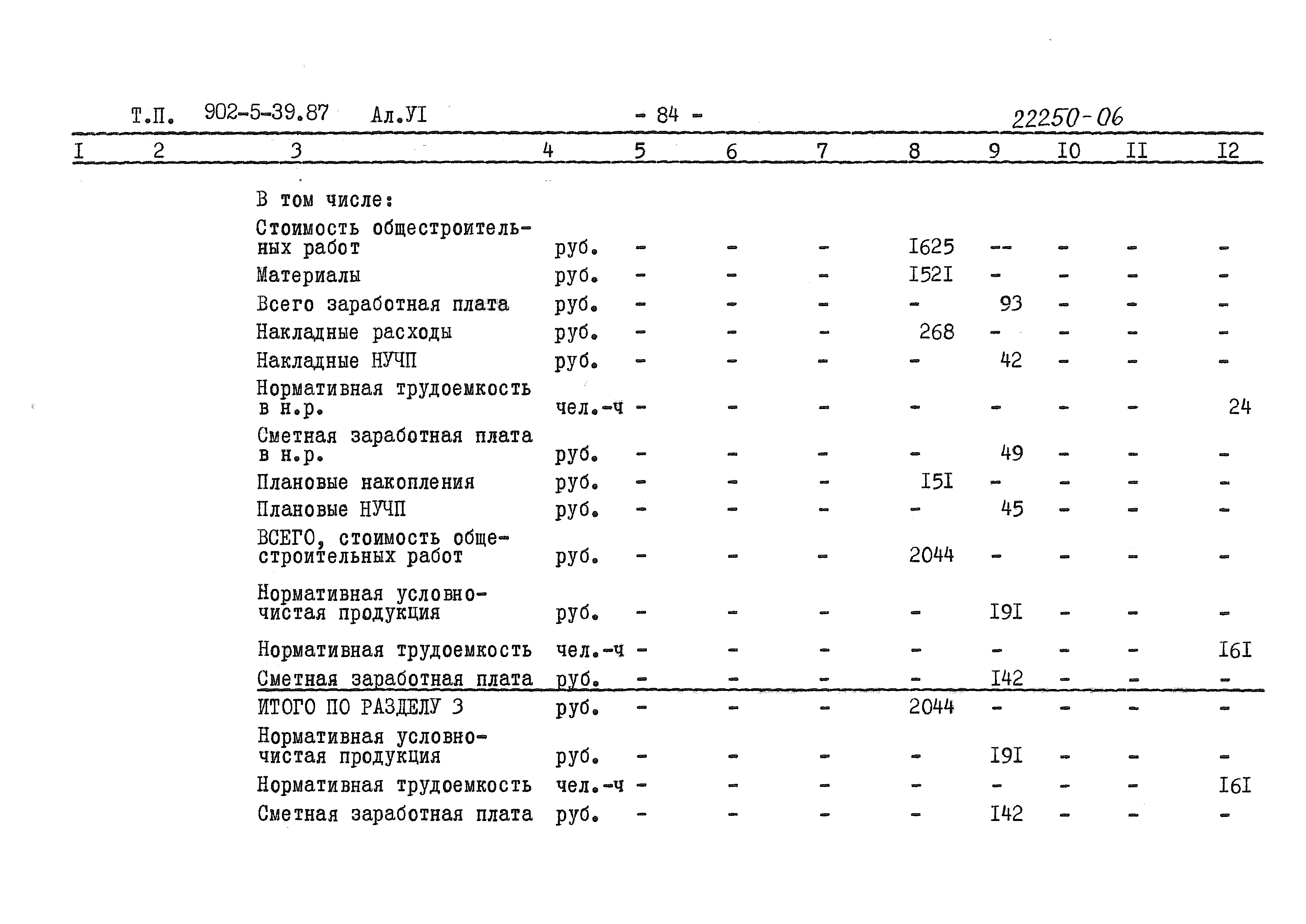 Типовой проект 902-5-39.87