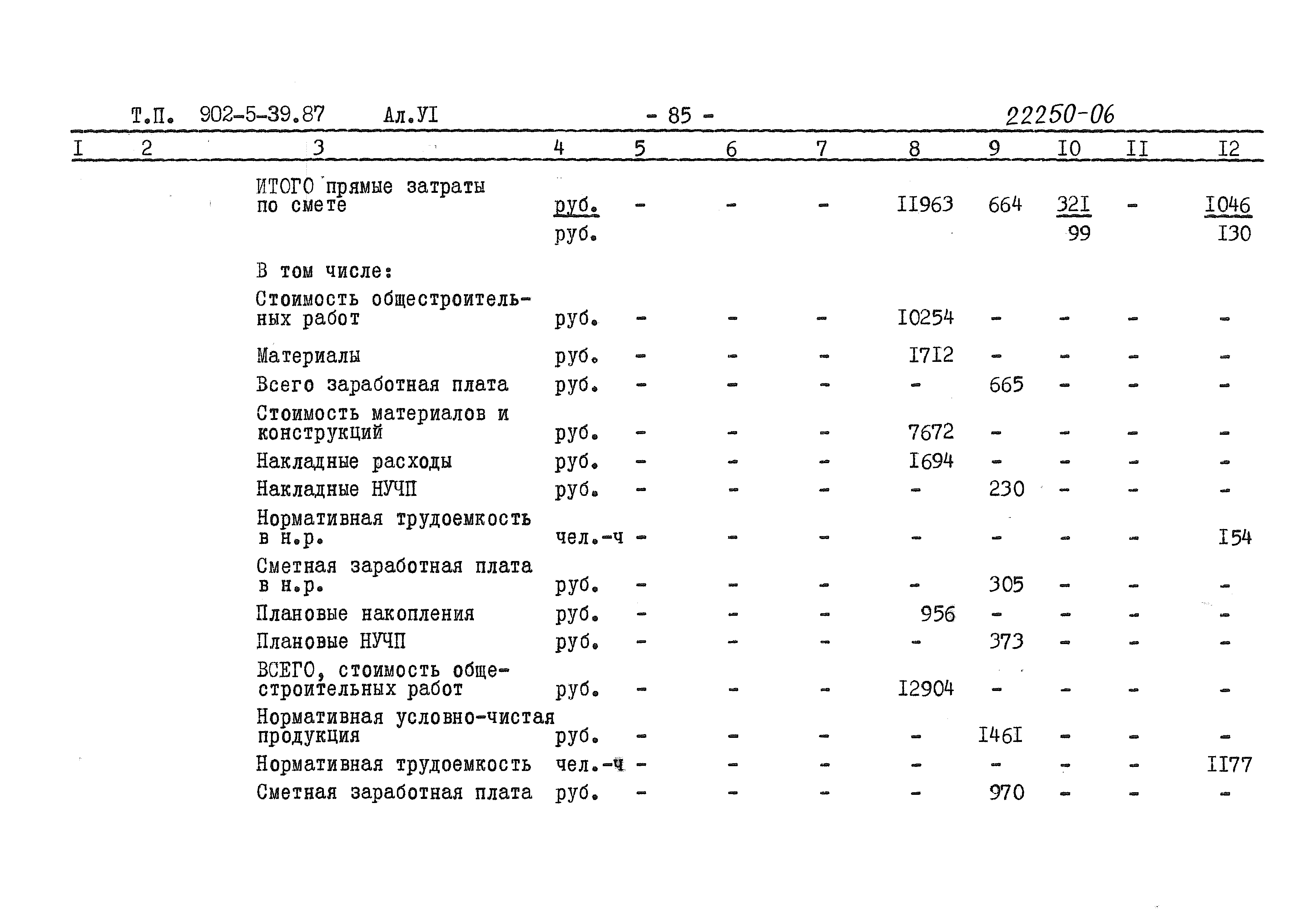 Типовой проект 902-5-39.87