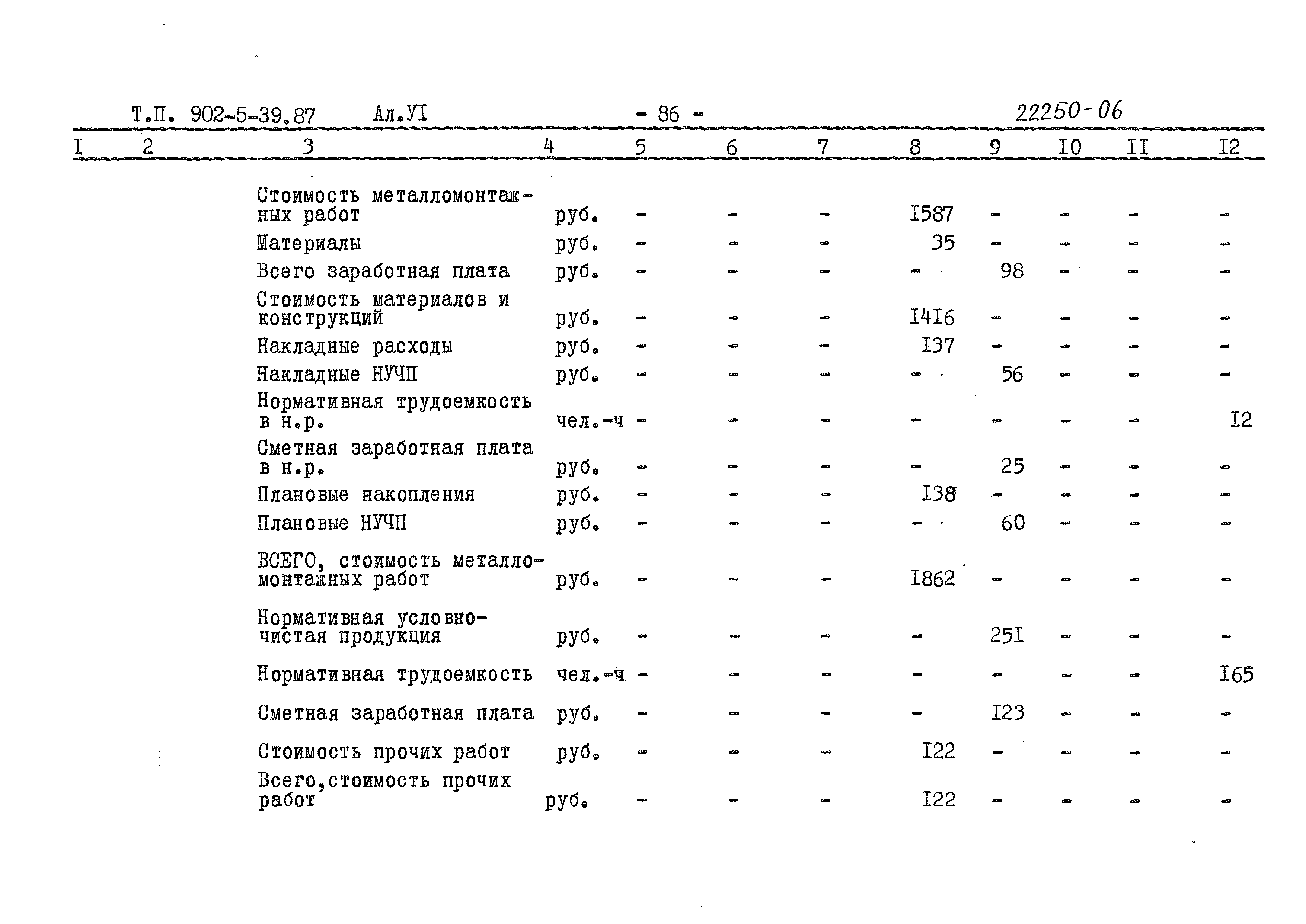 Типовой проект 902-5-39.87