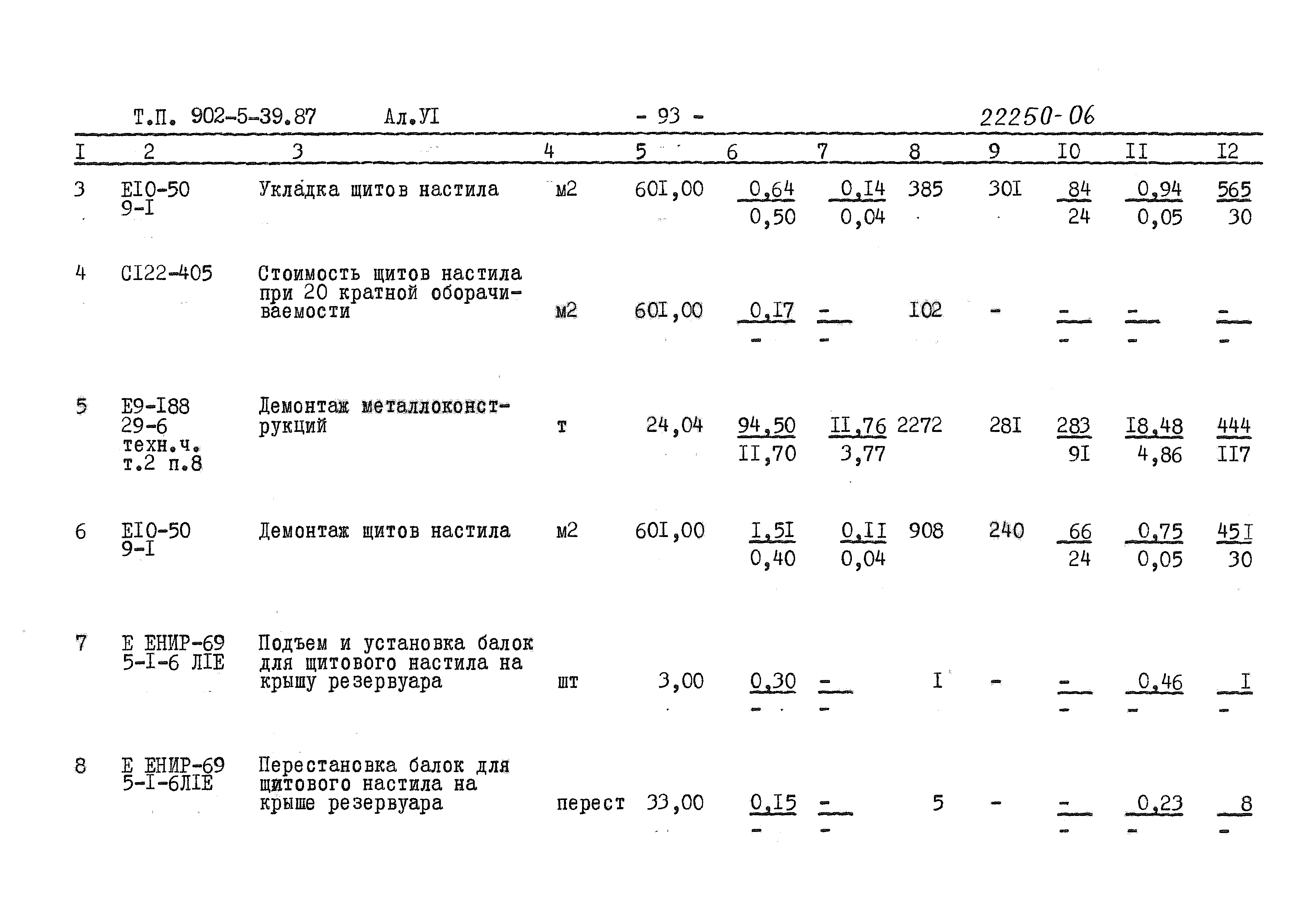 Типовой проект 902-5-39.87