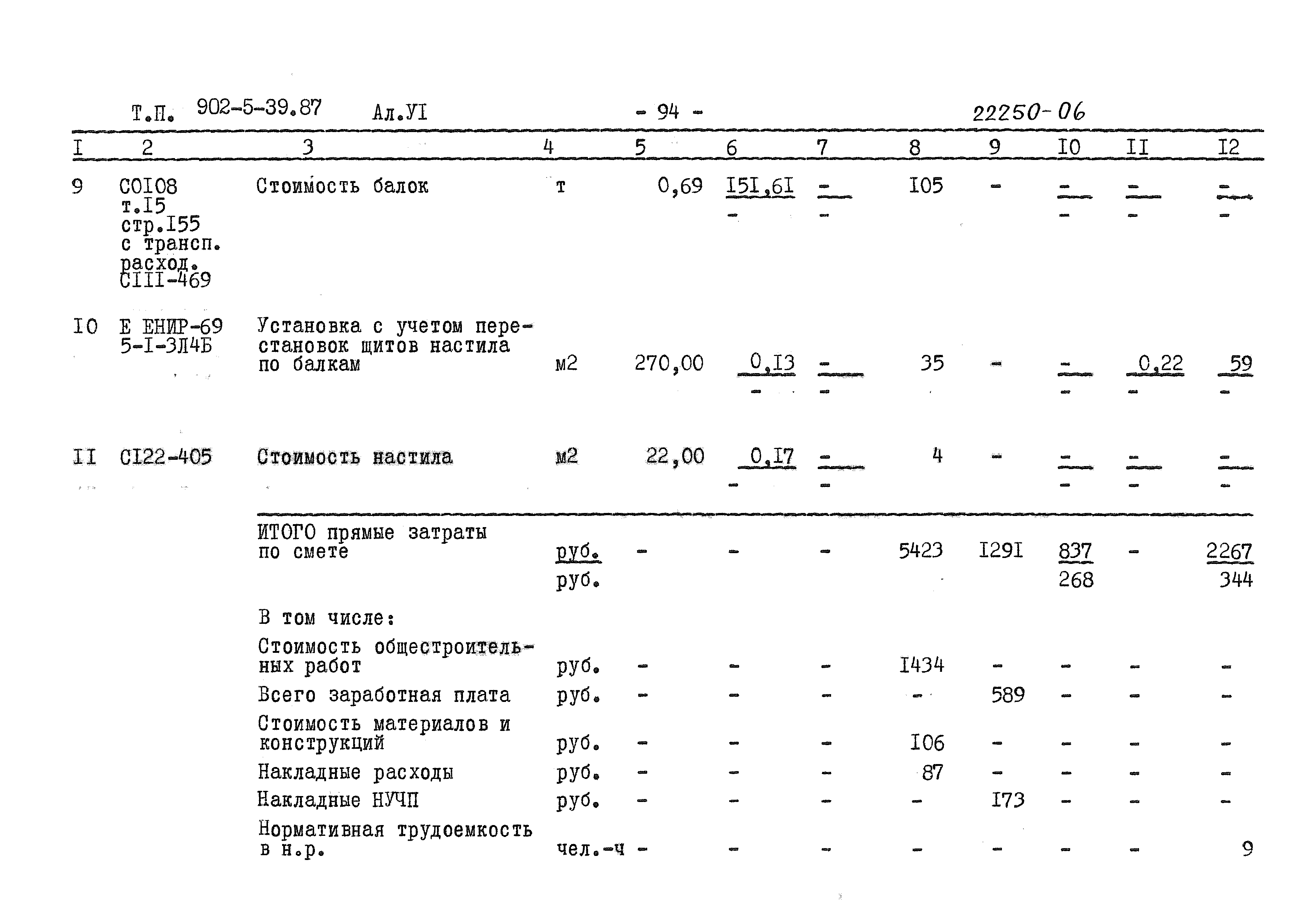 Типовой проект 902-5-39.87