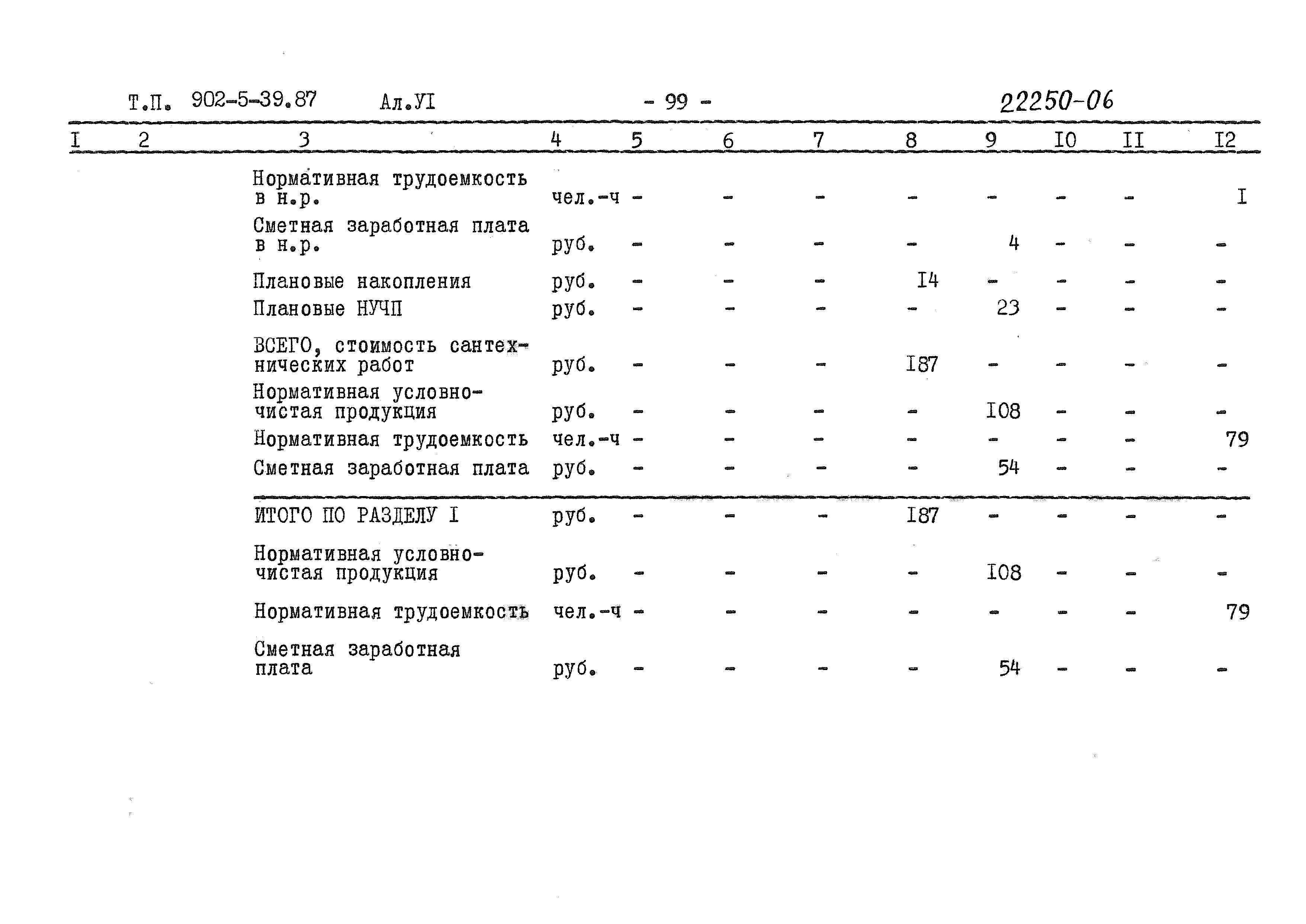 Типовой проект 902-5-39.87