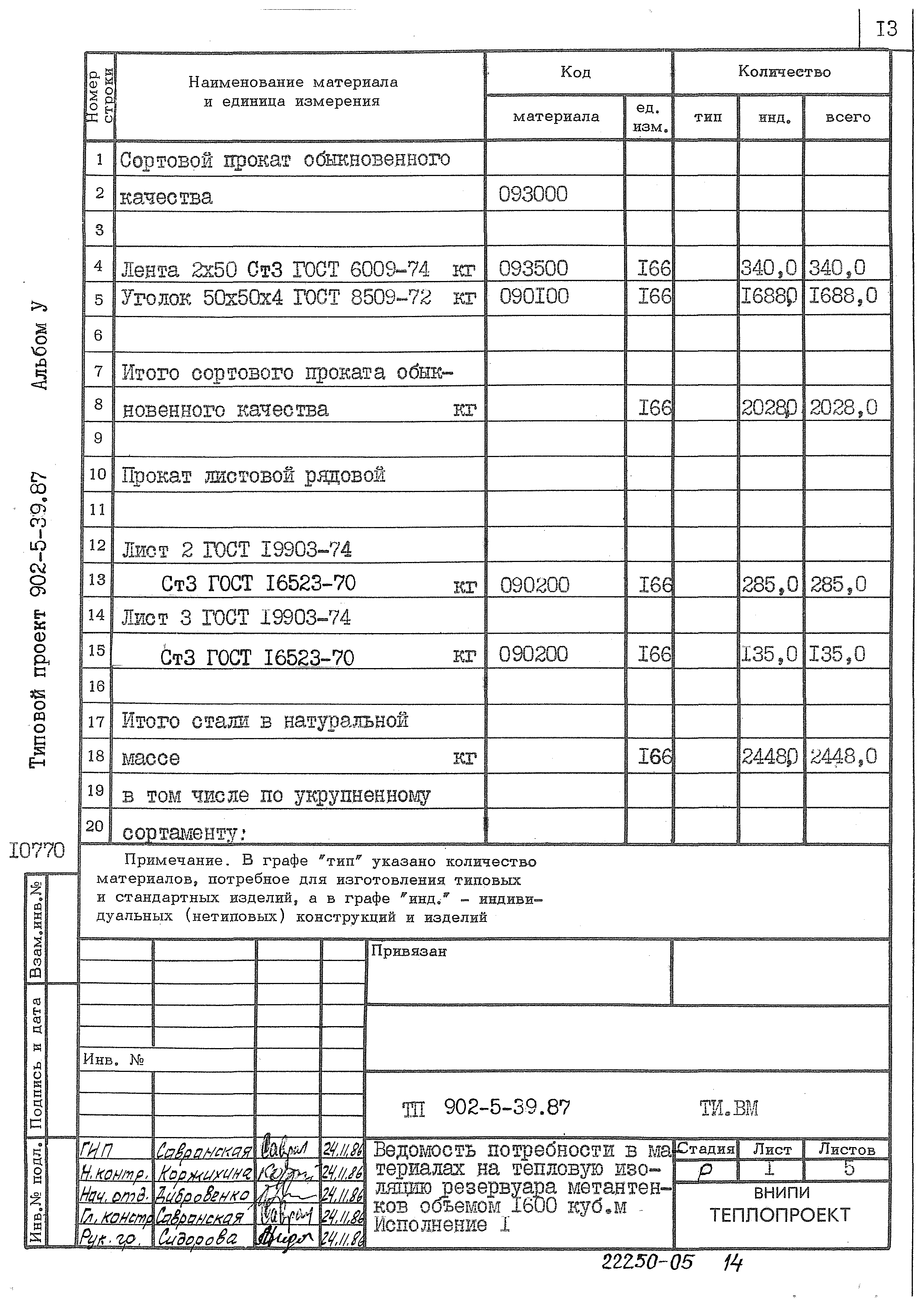 Типовой проект 902-5-39.87