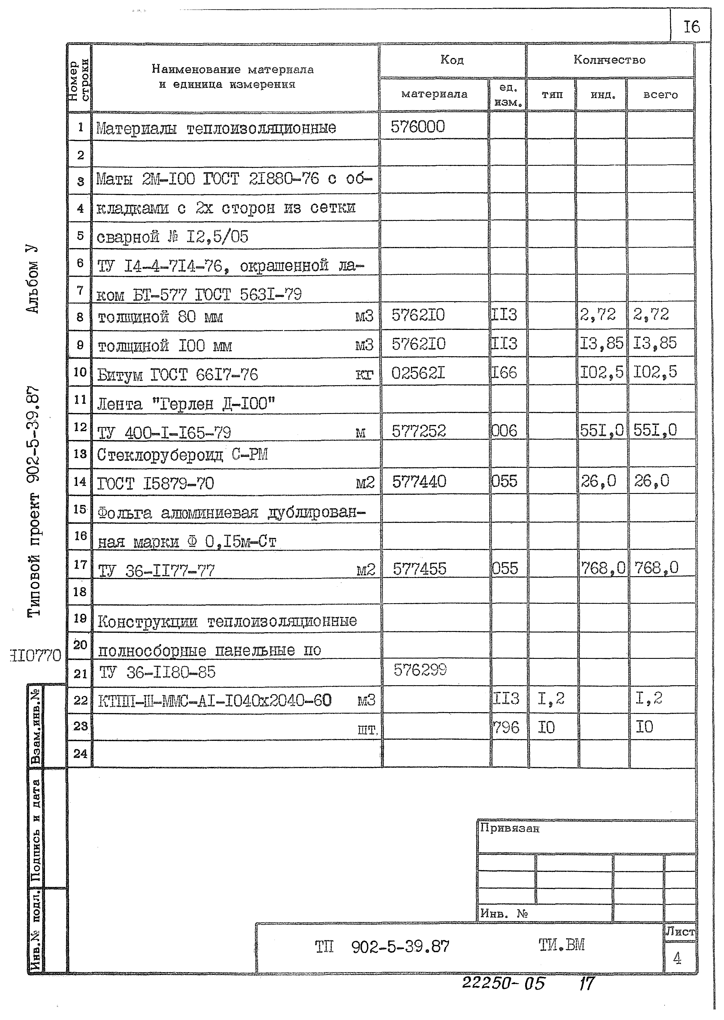 Типовой проект 902-5-39.87